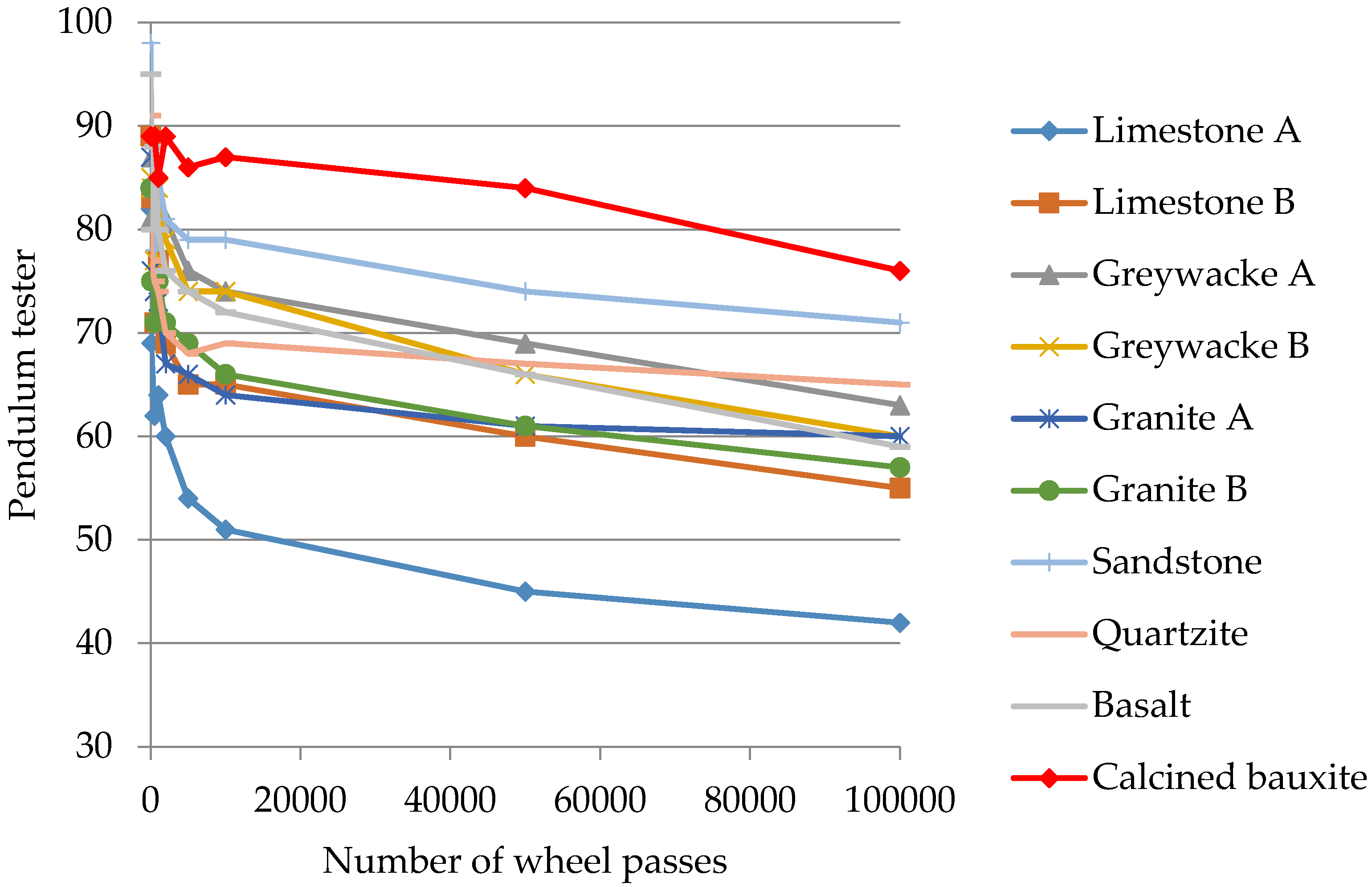 Coatings 07 00071 g008