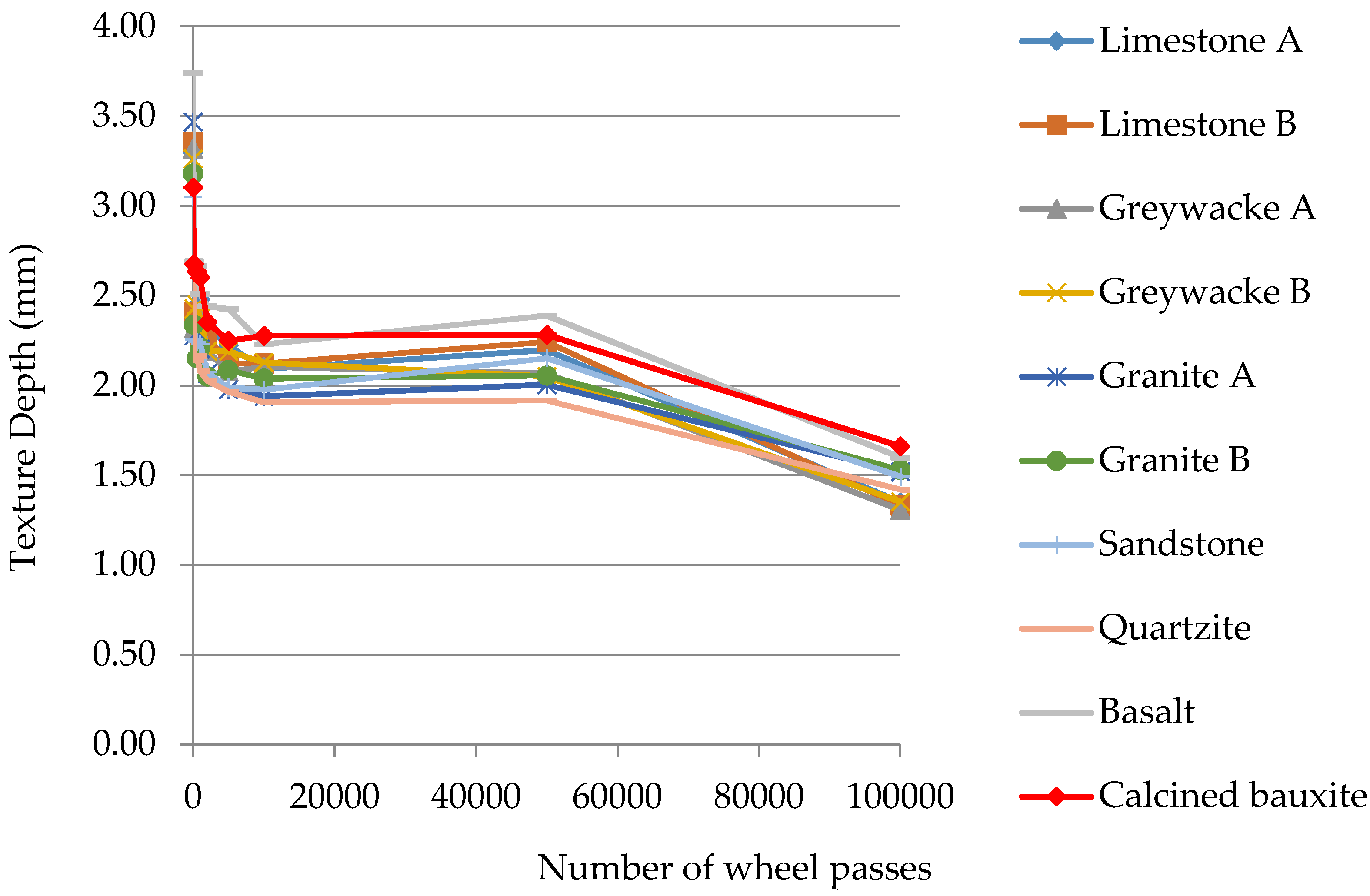 Coatings 07 00071 g009