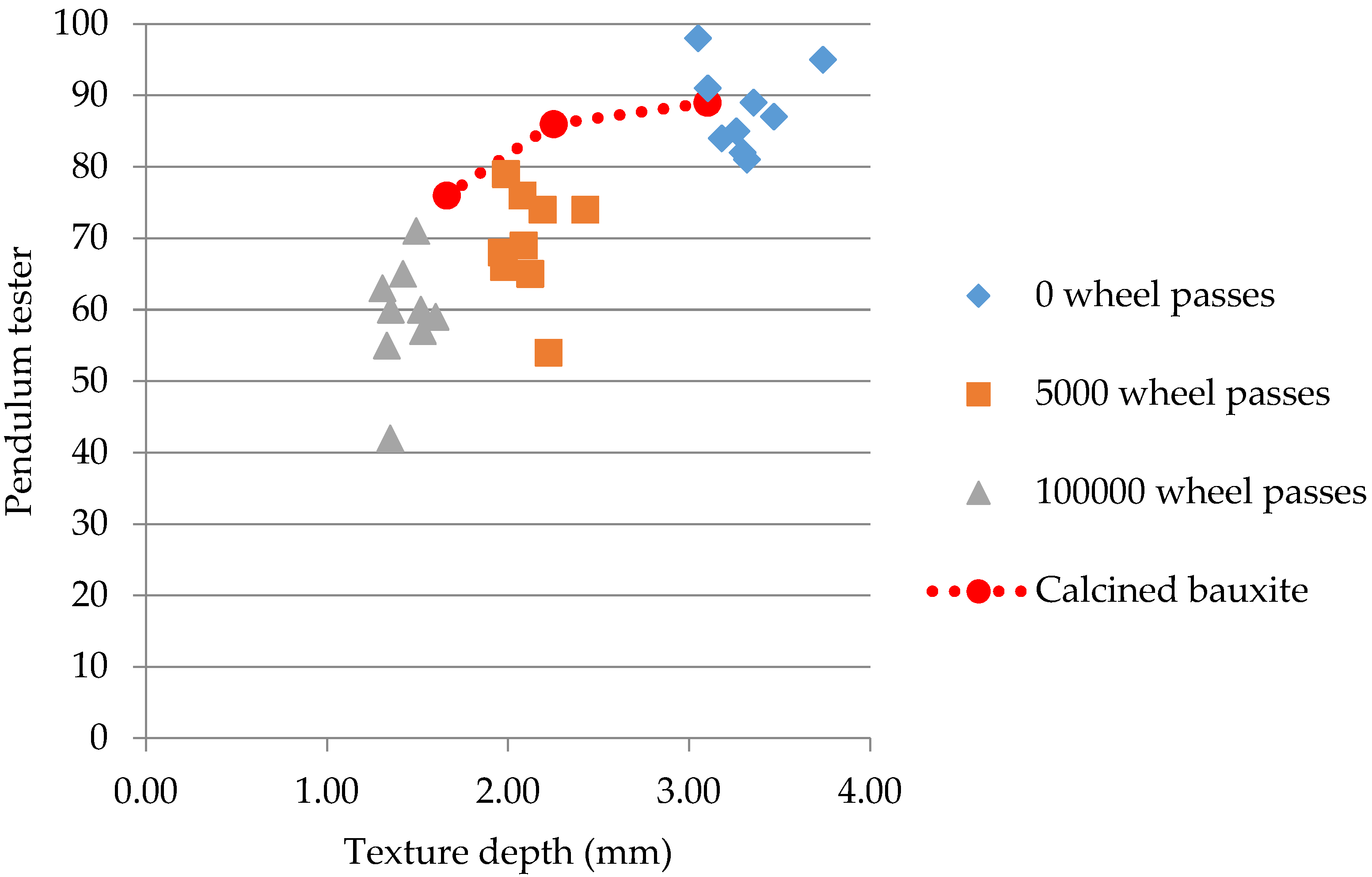 Coatings 07 00071 g010