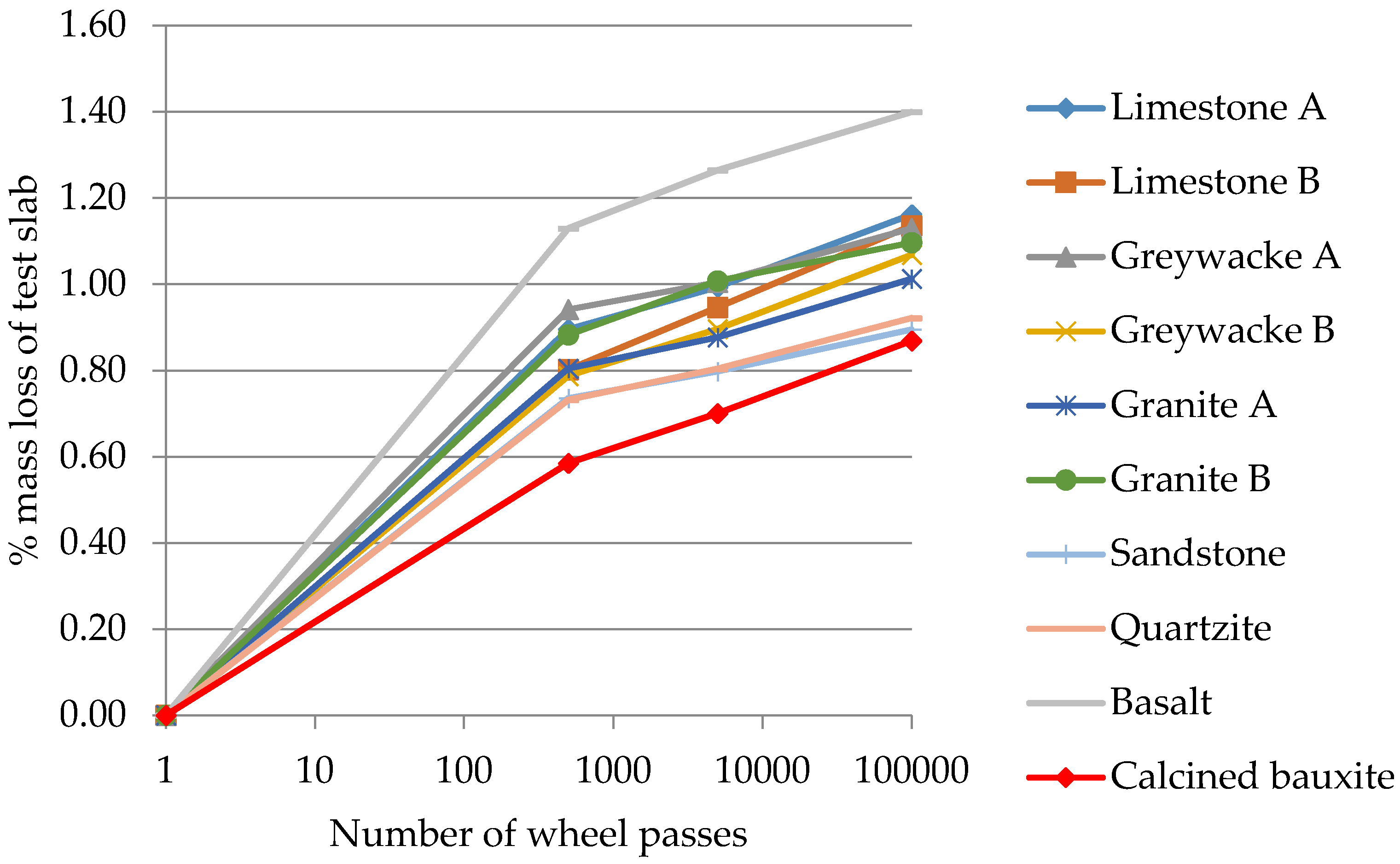 Coatings 07 00071 g011