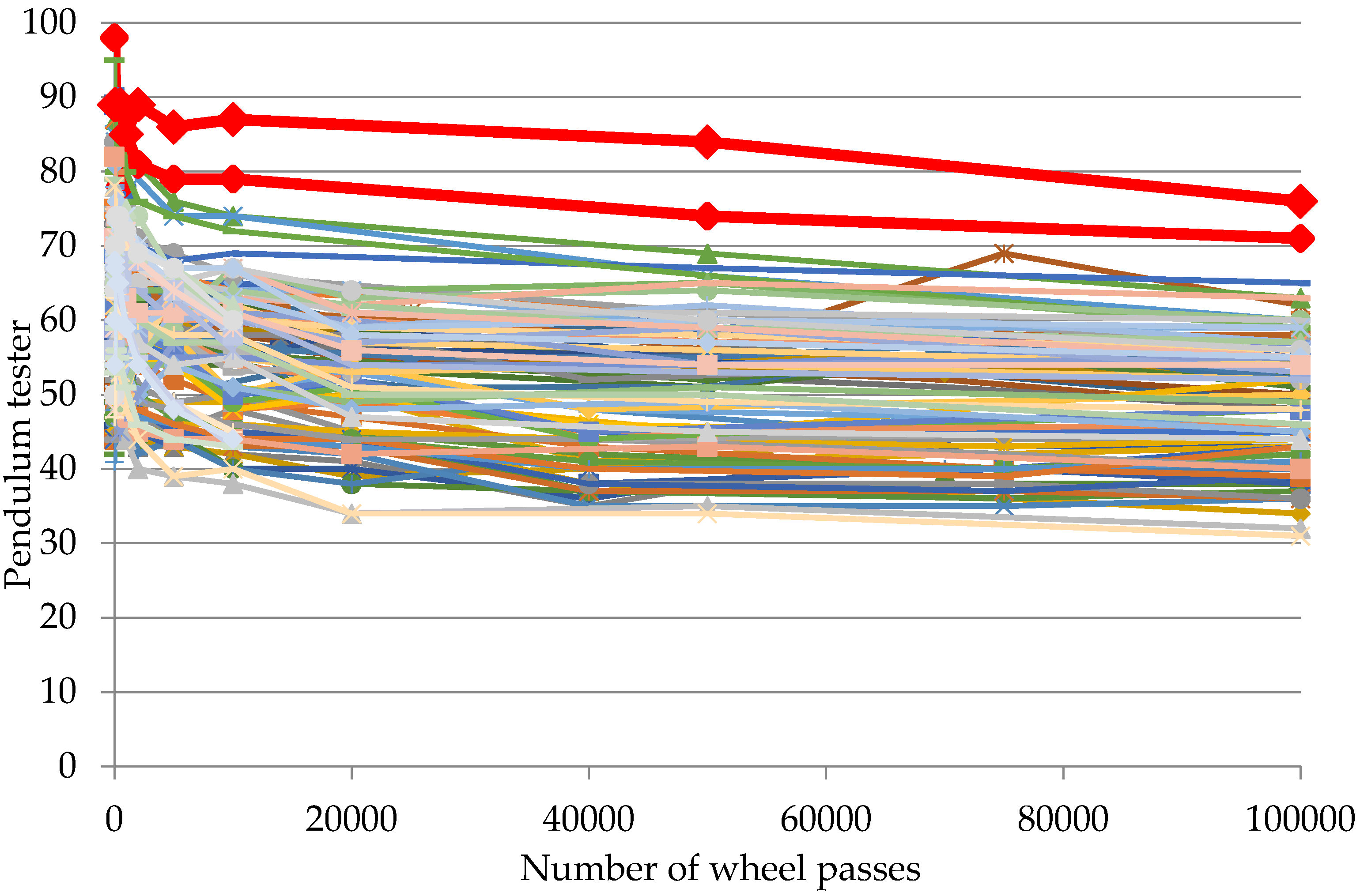Coatings 07 00071 g013