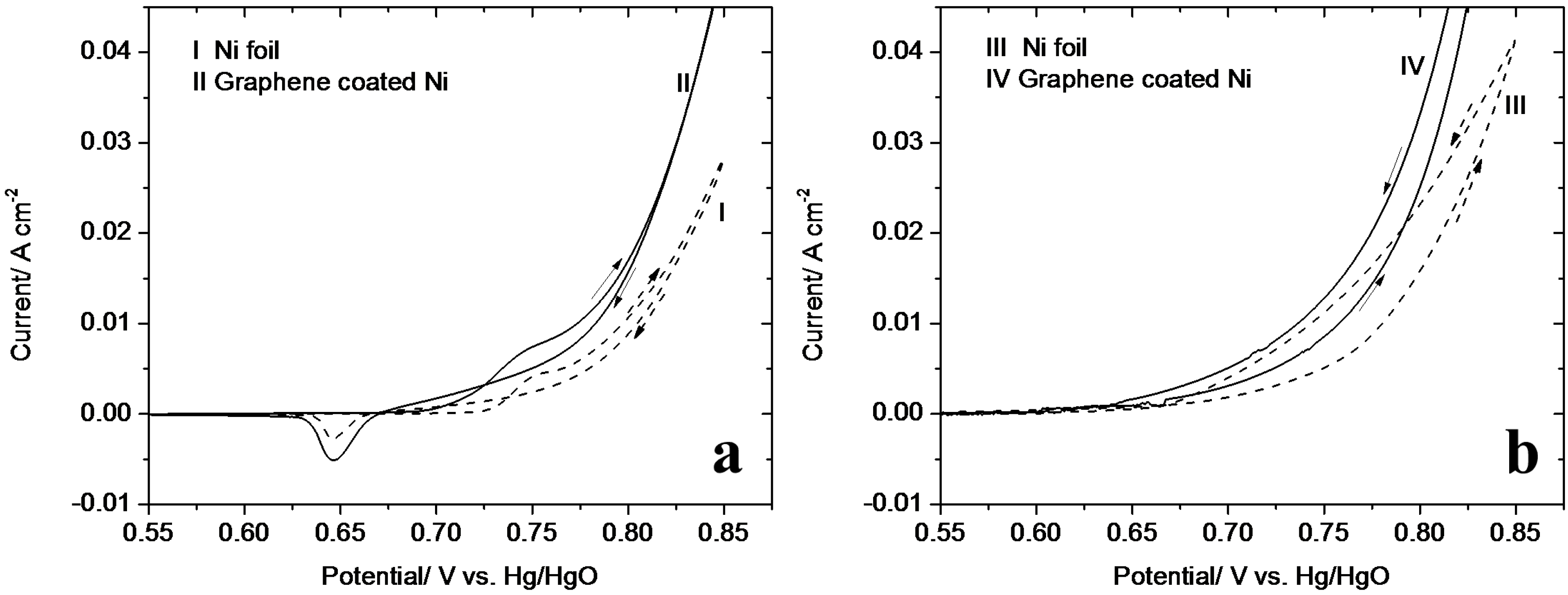 Coatings 07 00072 g007
