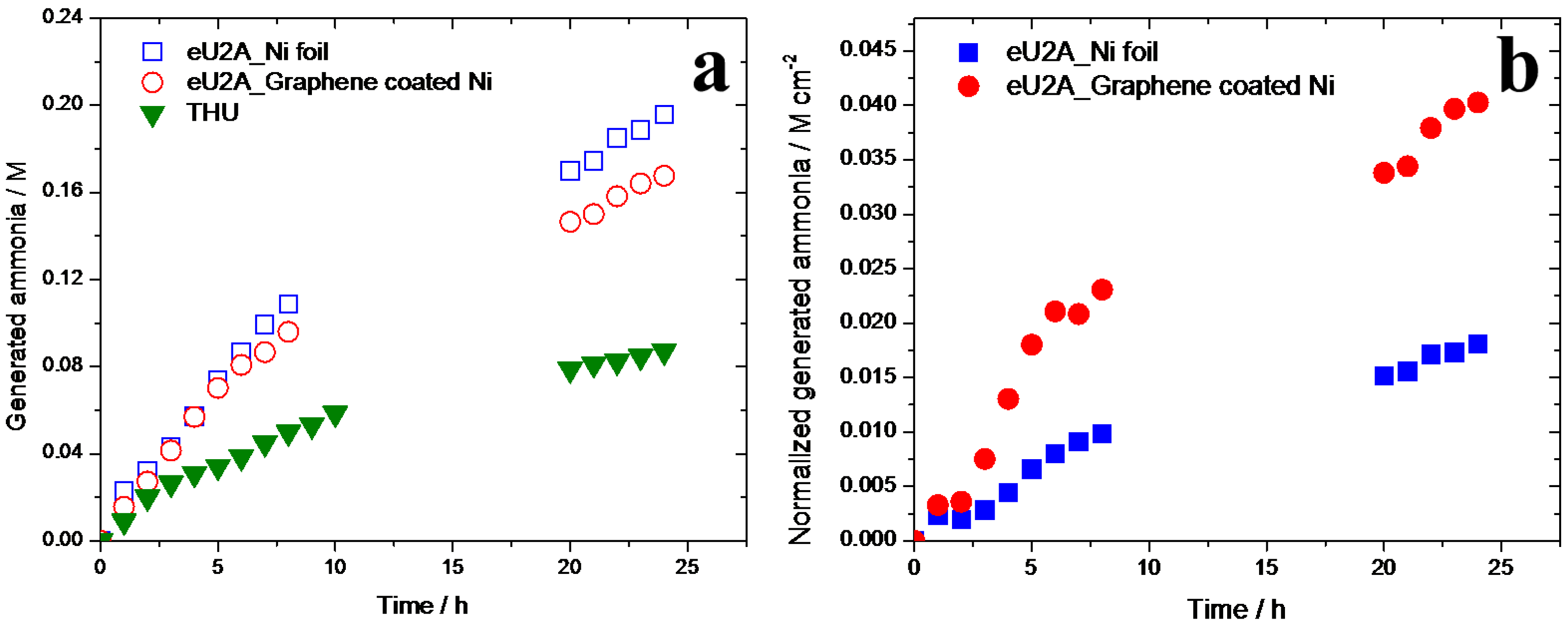 Coatings 07 00072 g008