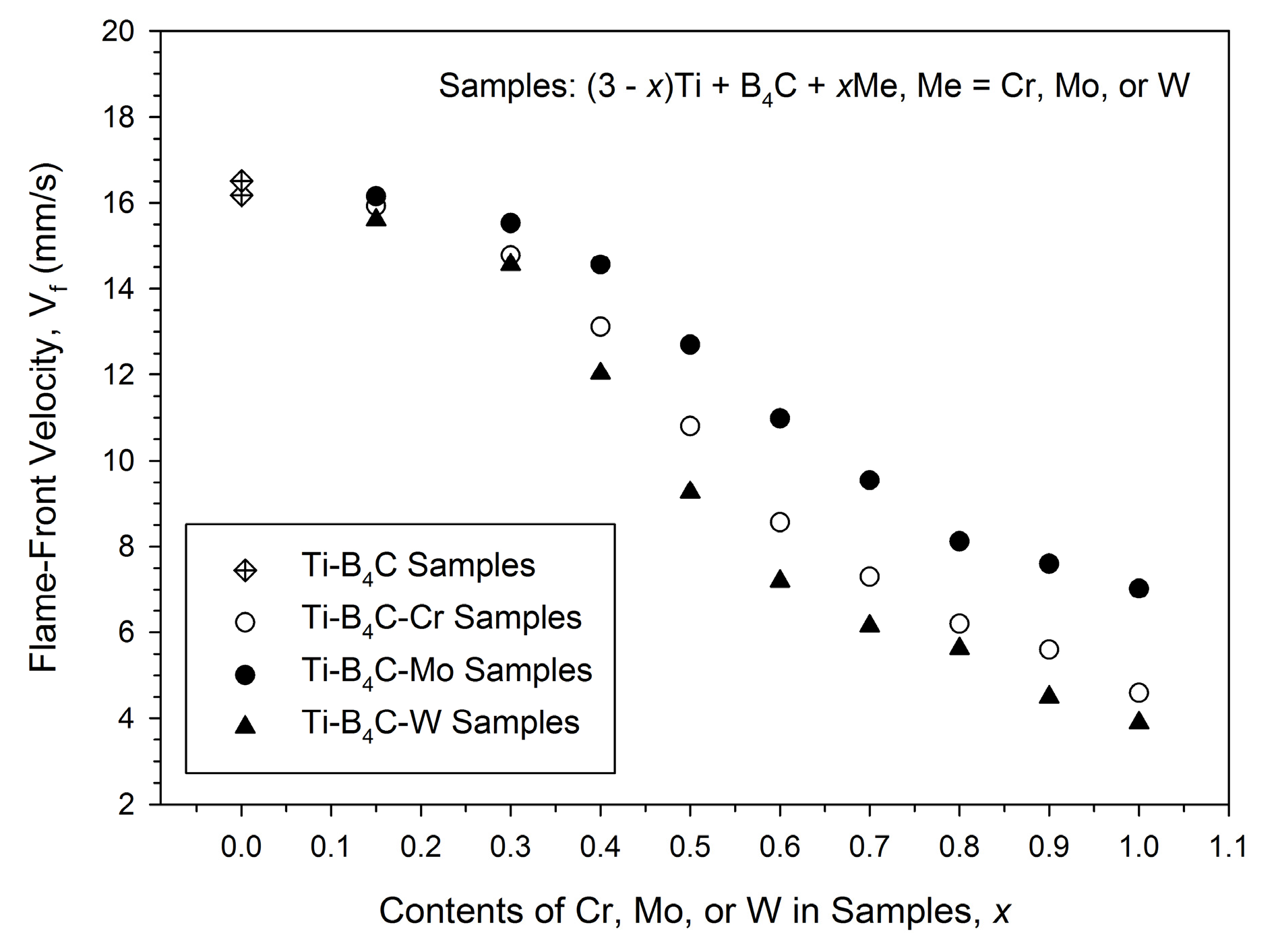 Coatings 07 00073 g002