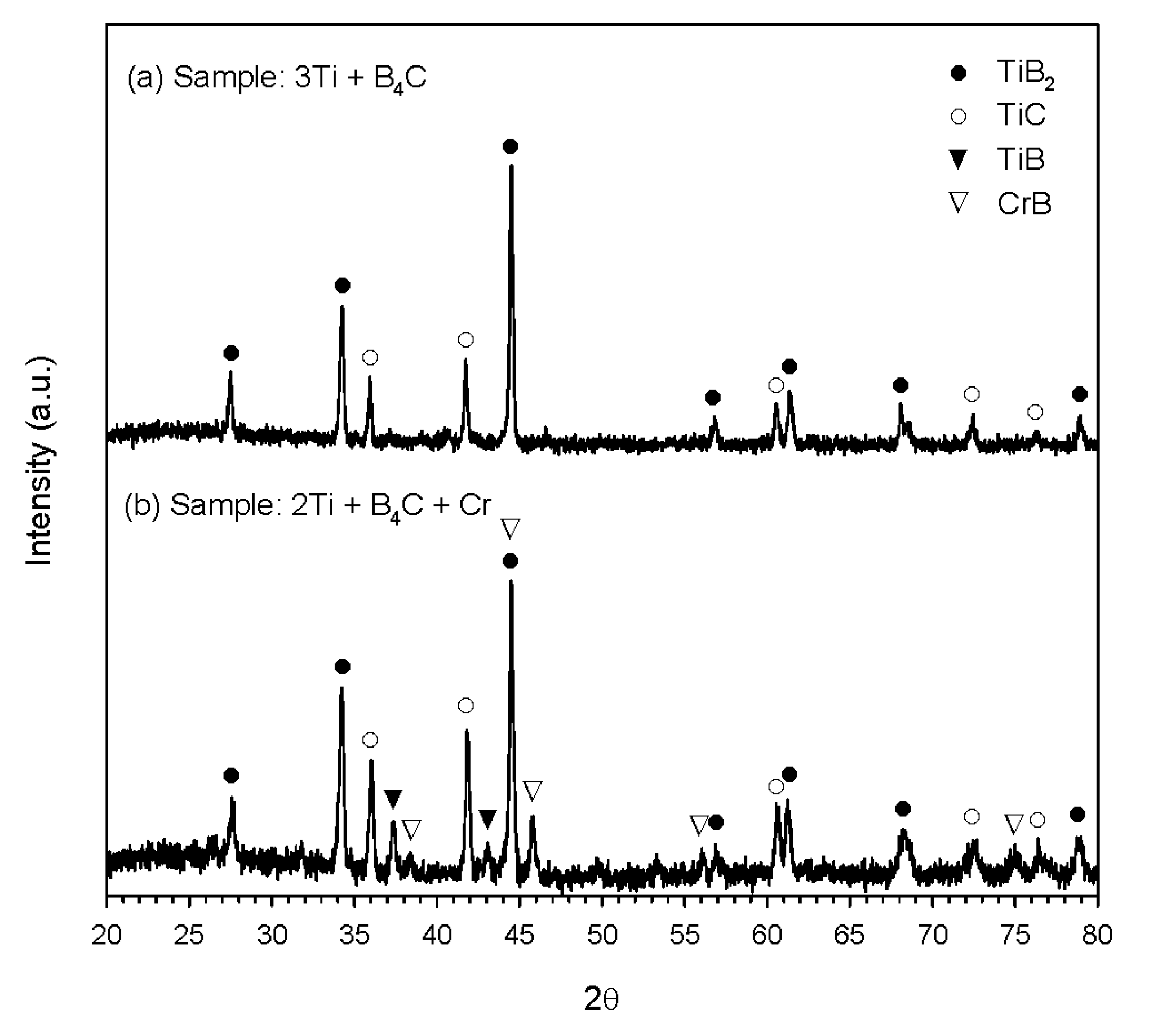 Coatings 07 00073 g004
