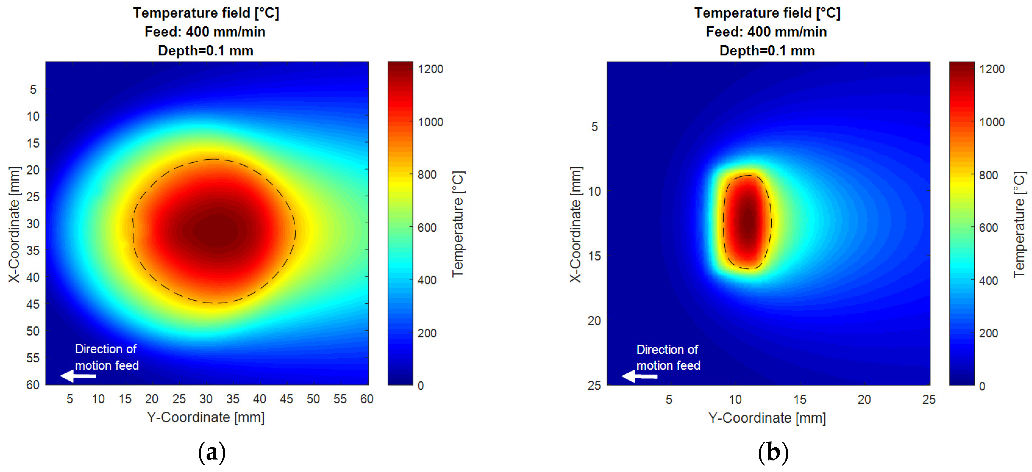 Coatings 07 00077 g002