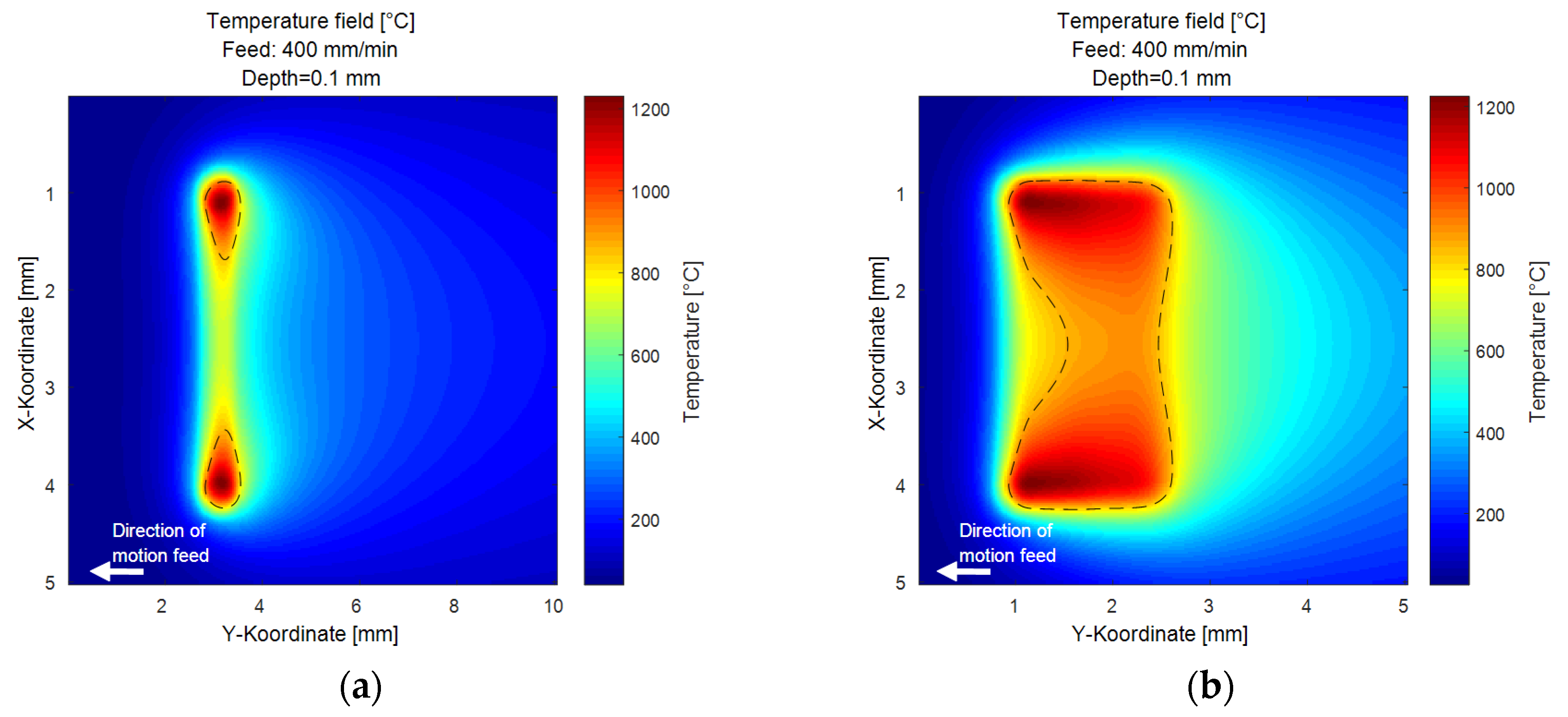 Coatings 07 00077 g003