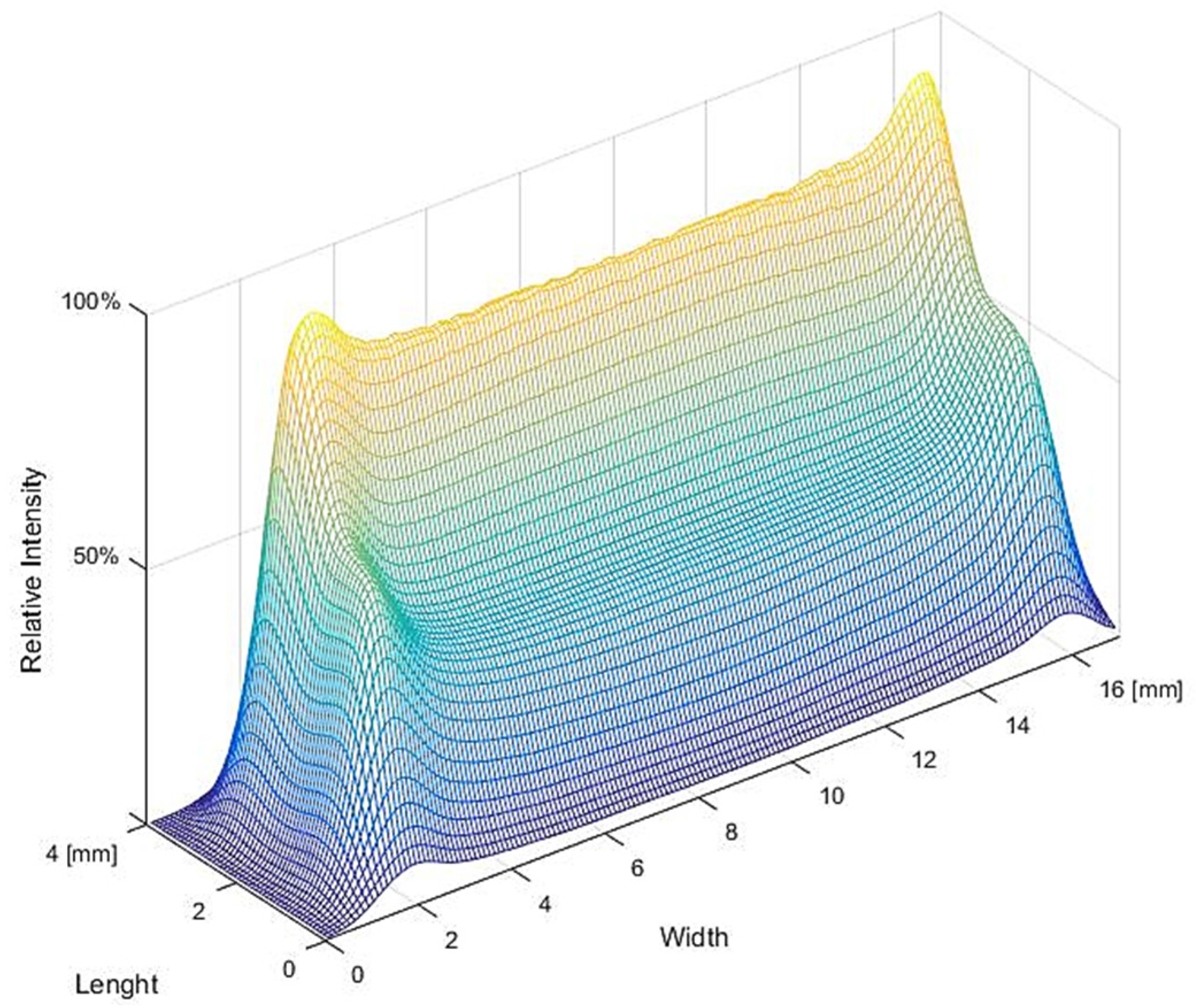 Coatings 07 00077 g005