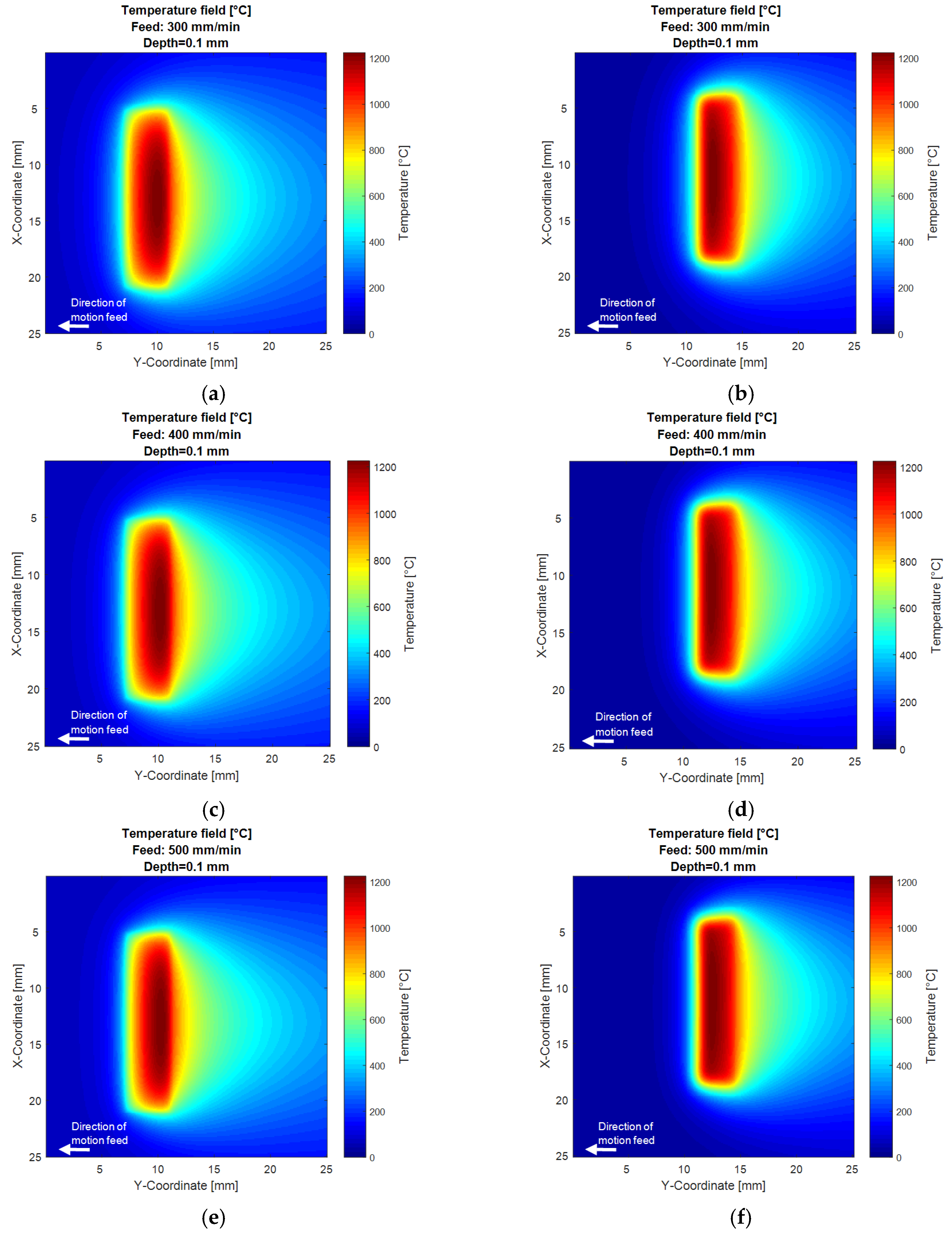 Coatings 07 00077 g006