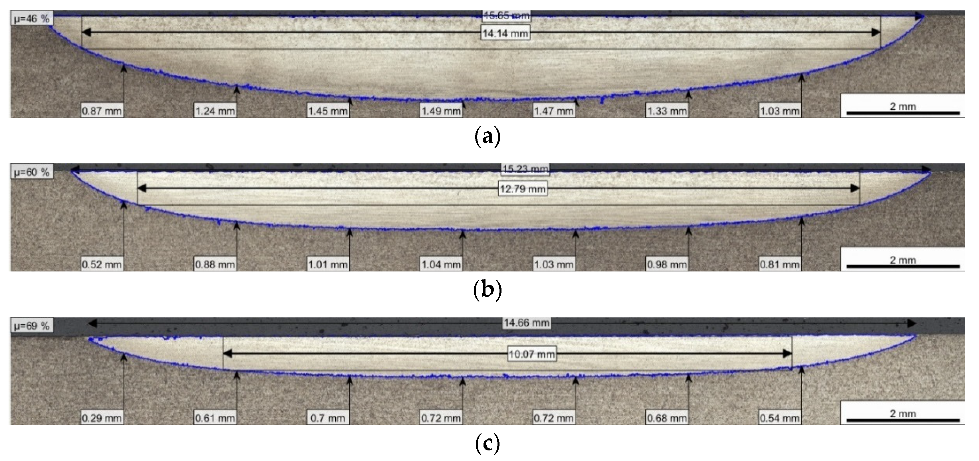 Coatings 07 00077 g007