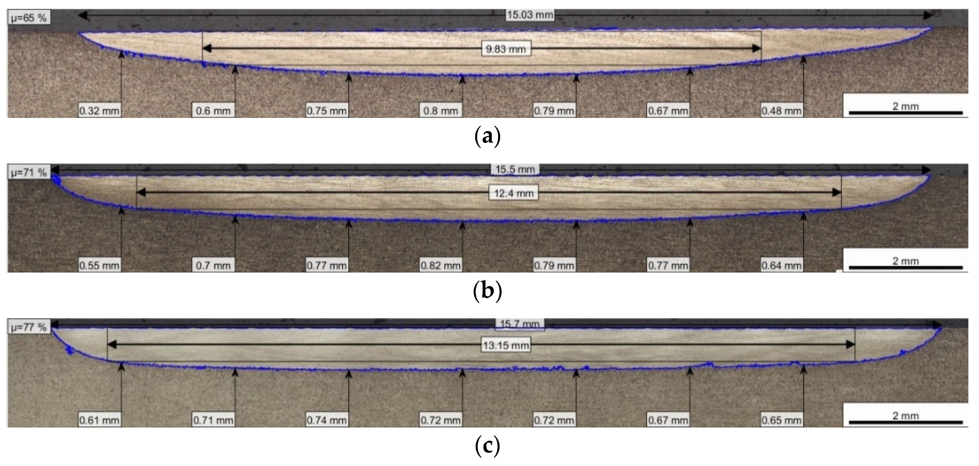 Coatings 07 00077 g009