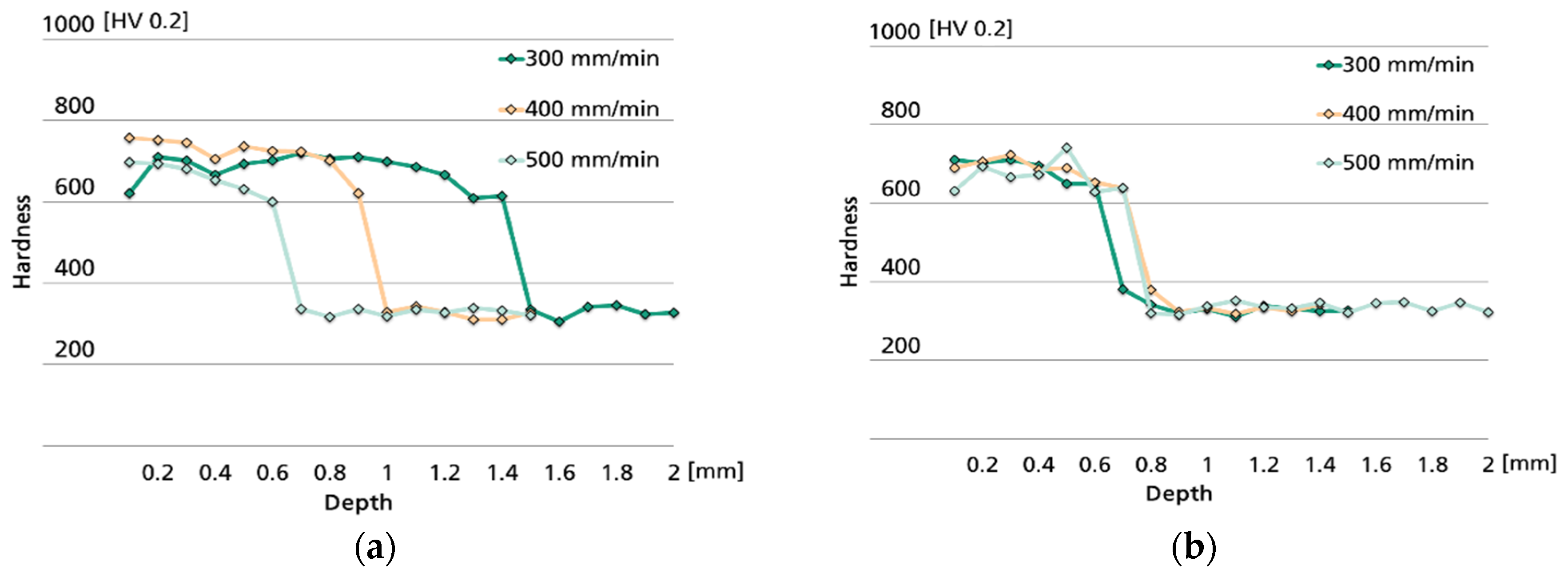 Coatings 07 00077 g011