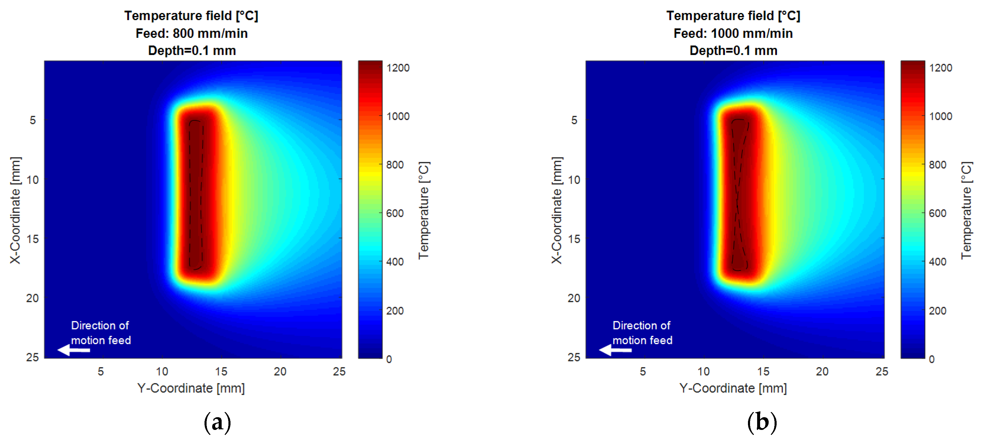 Coatings 07 00077 g012