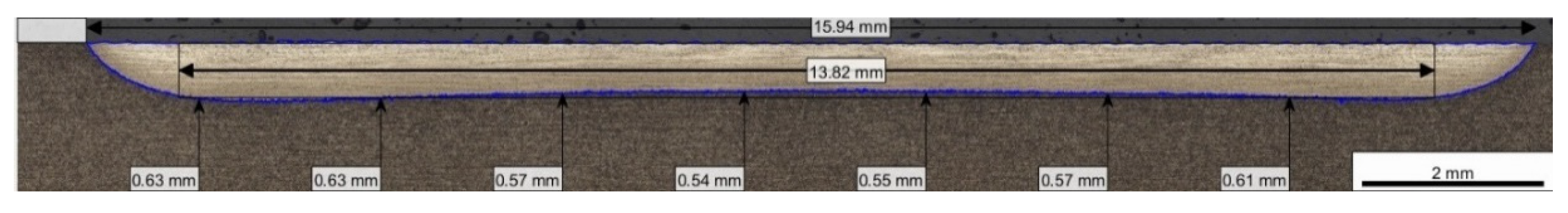 Coatings 07 00077 g013