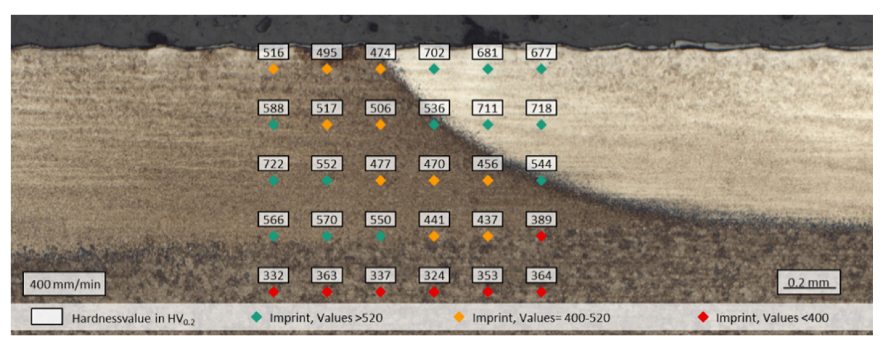 Coatings 07 00077 g014