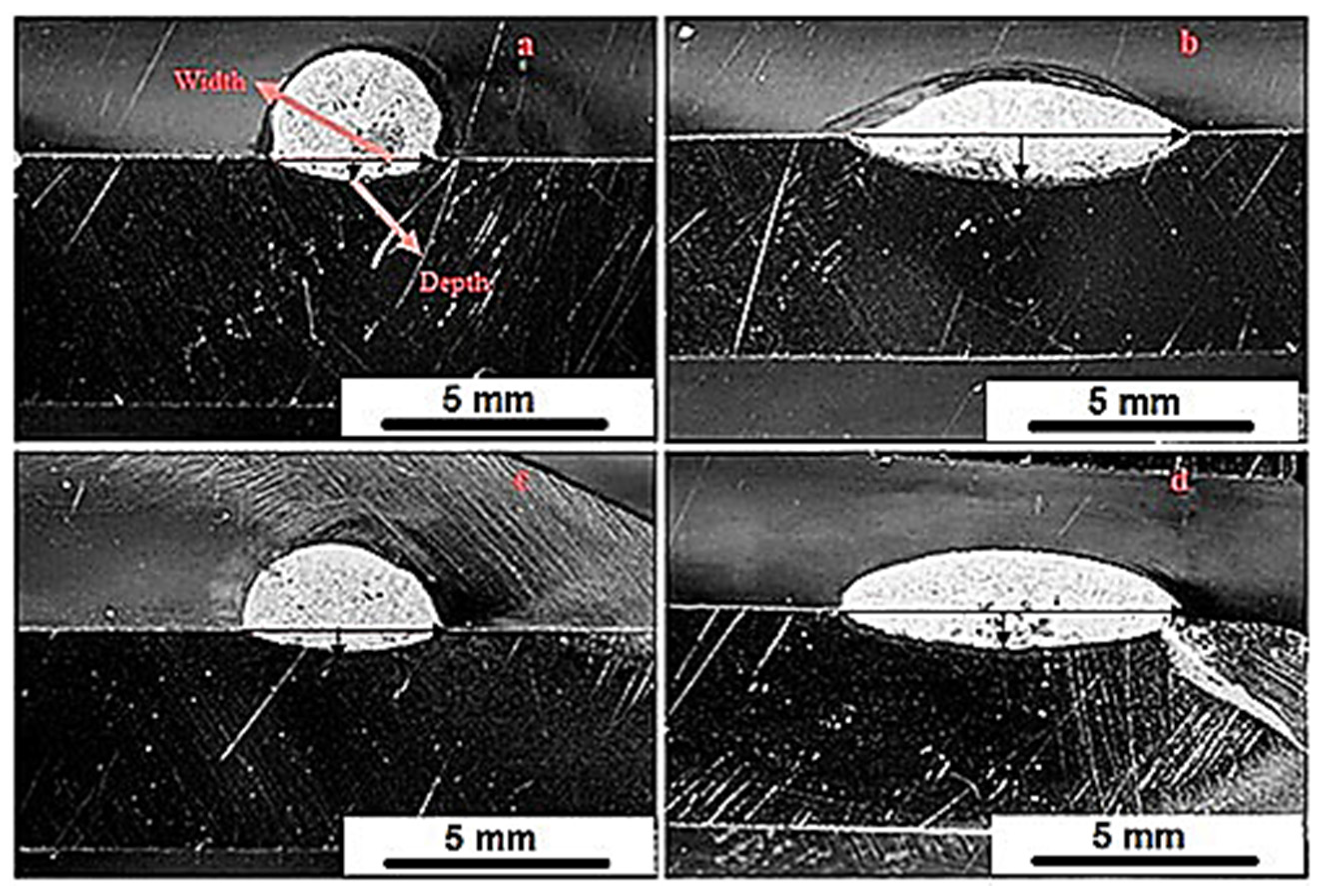 Coatings 07 00080 g002