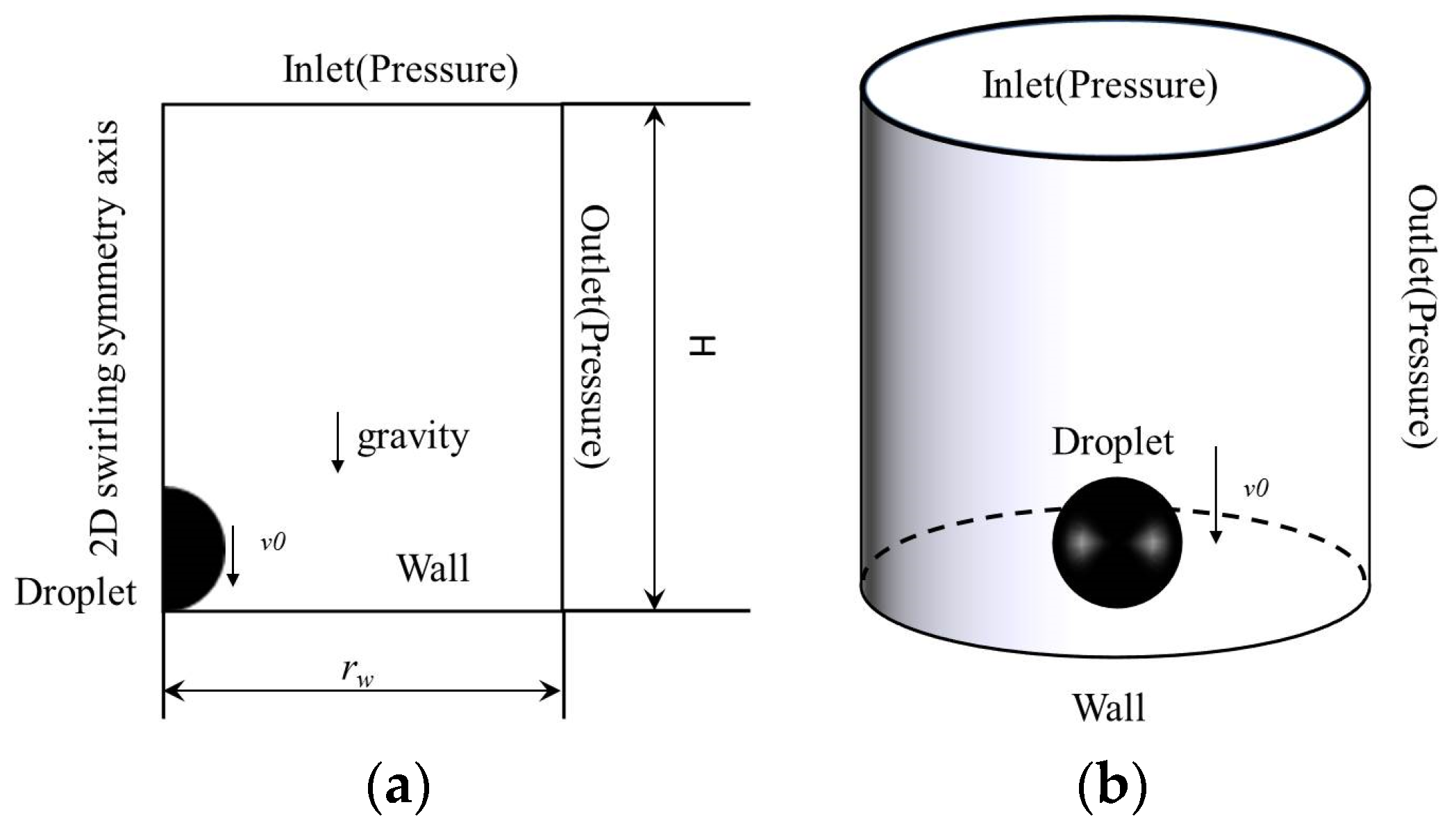 Coatings 07 00081 g001