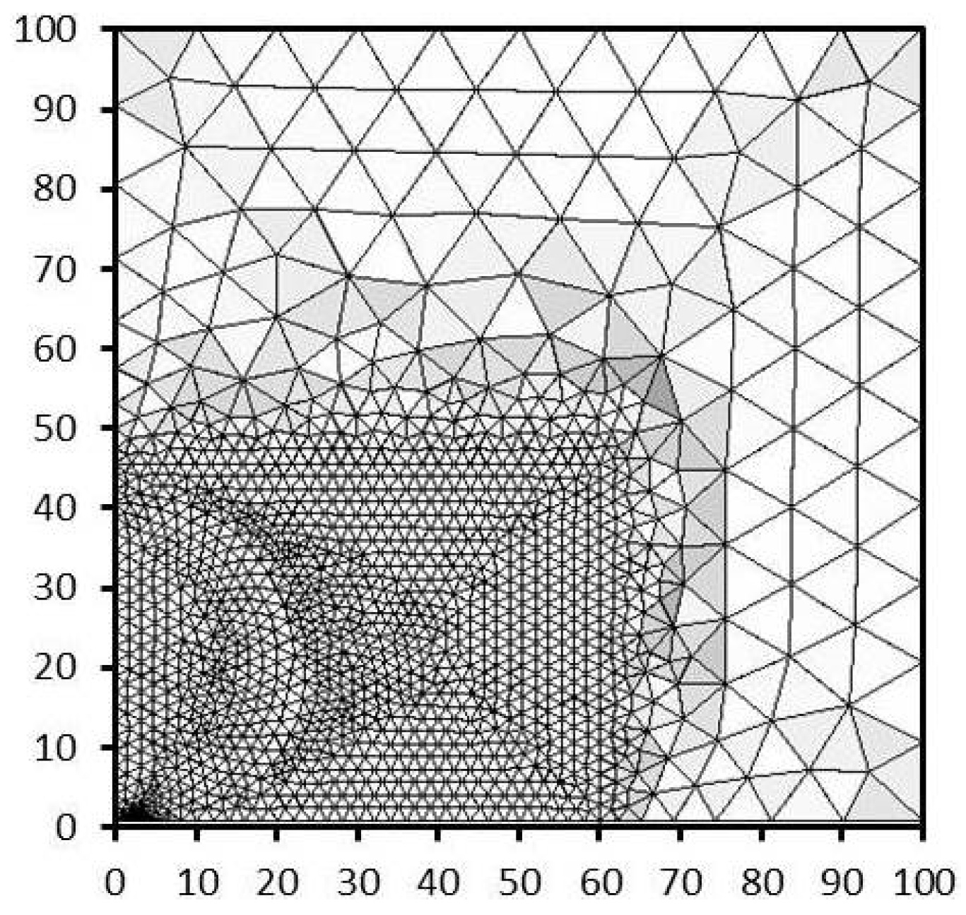 Coatings 07 00081 g002
