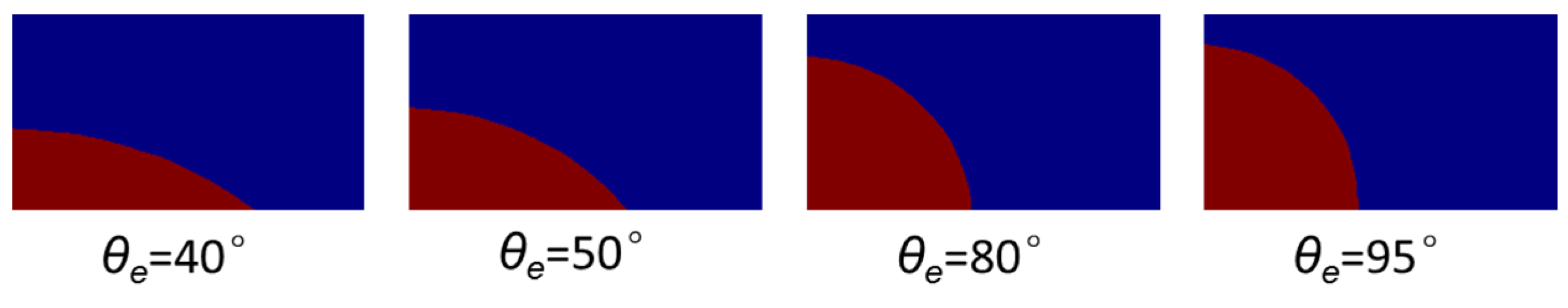 Coatings 07 00081 g004