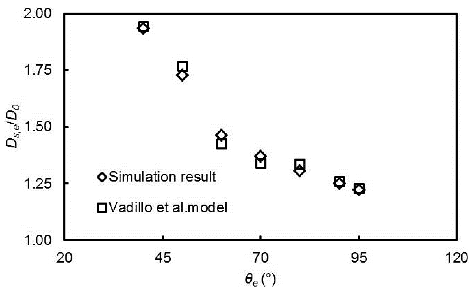 Coatings 07 00081 g005