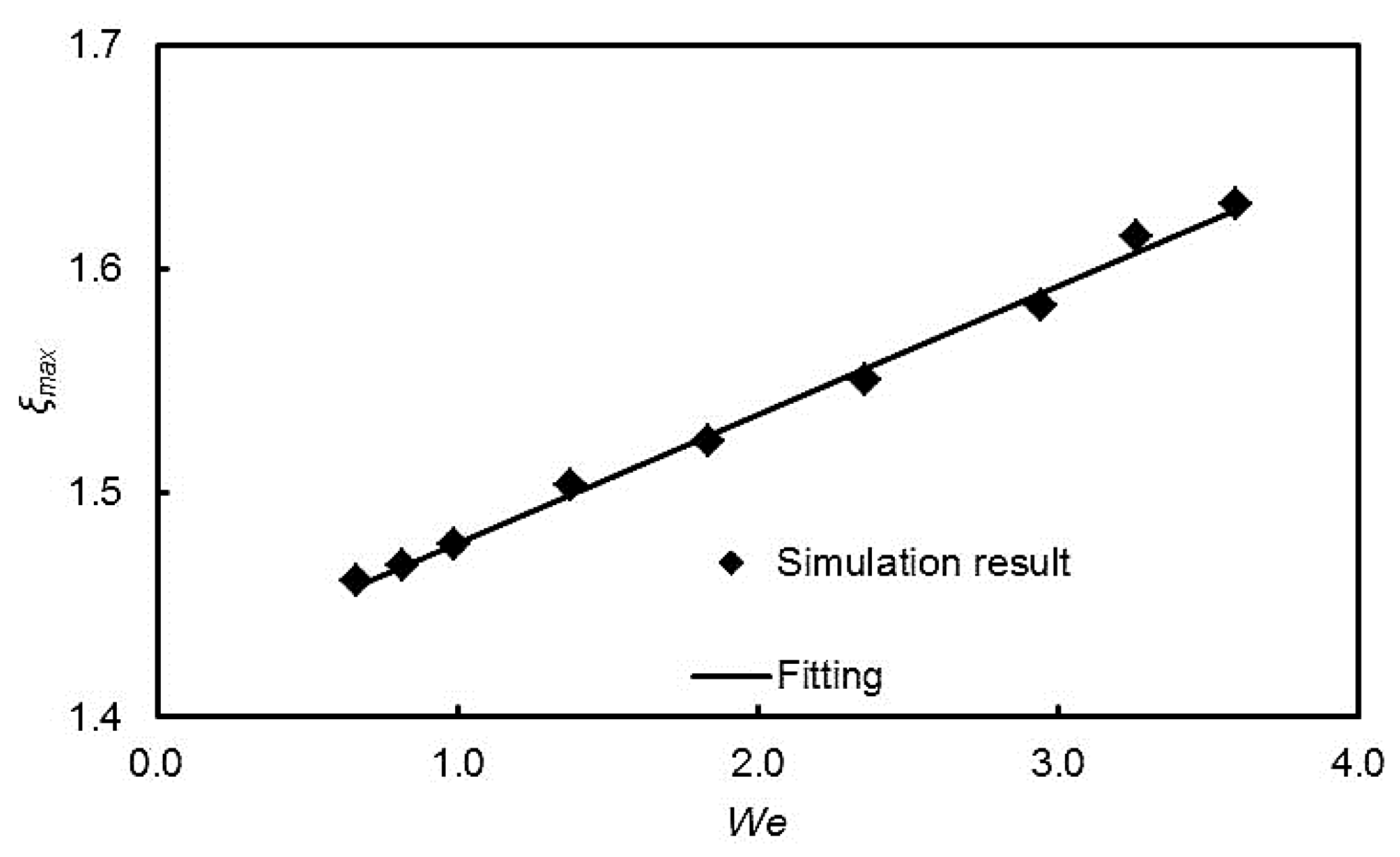 Coatings 07 00081 g007