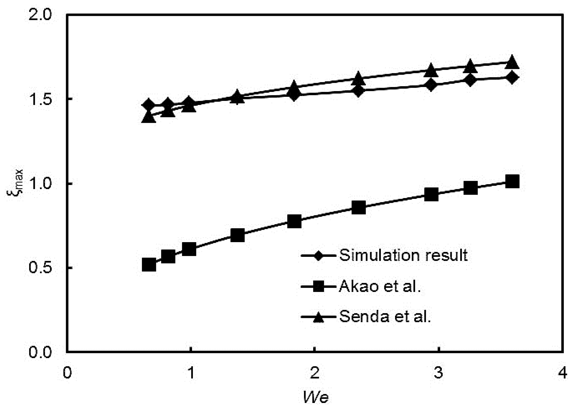 Coatings 07 00081 g008