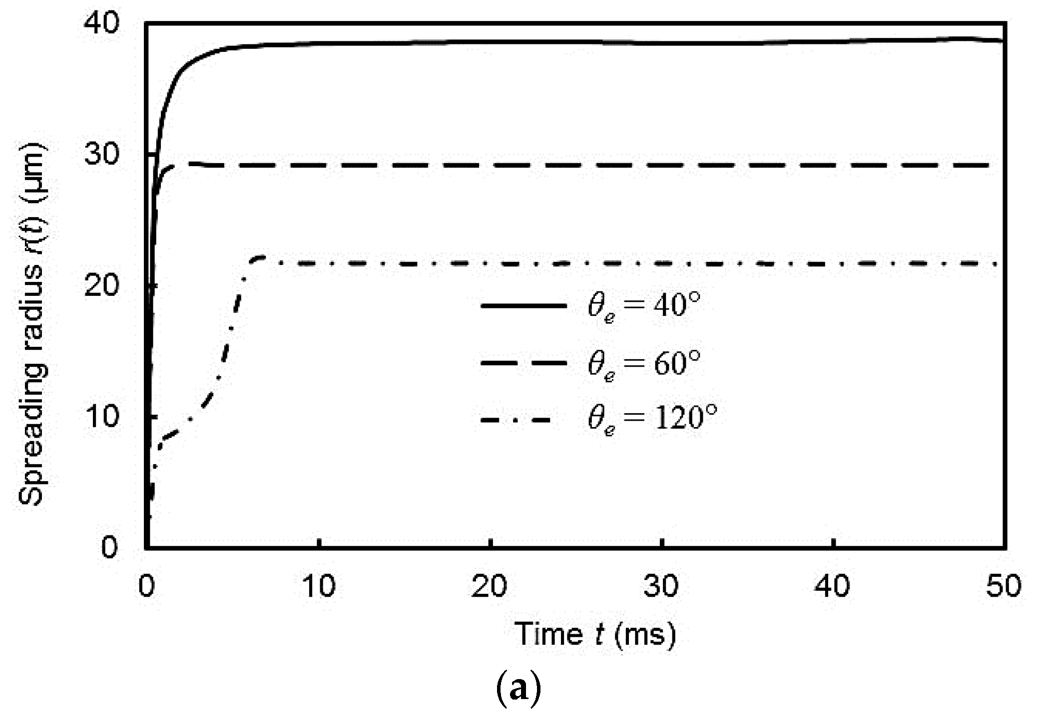 Coatings 07 00081 g009a