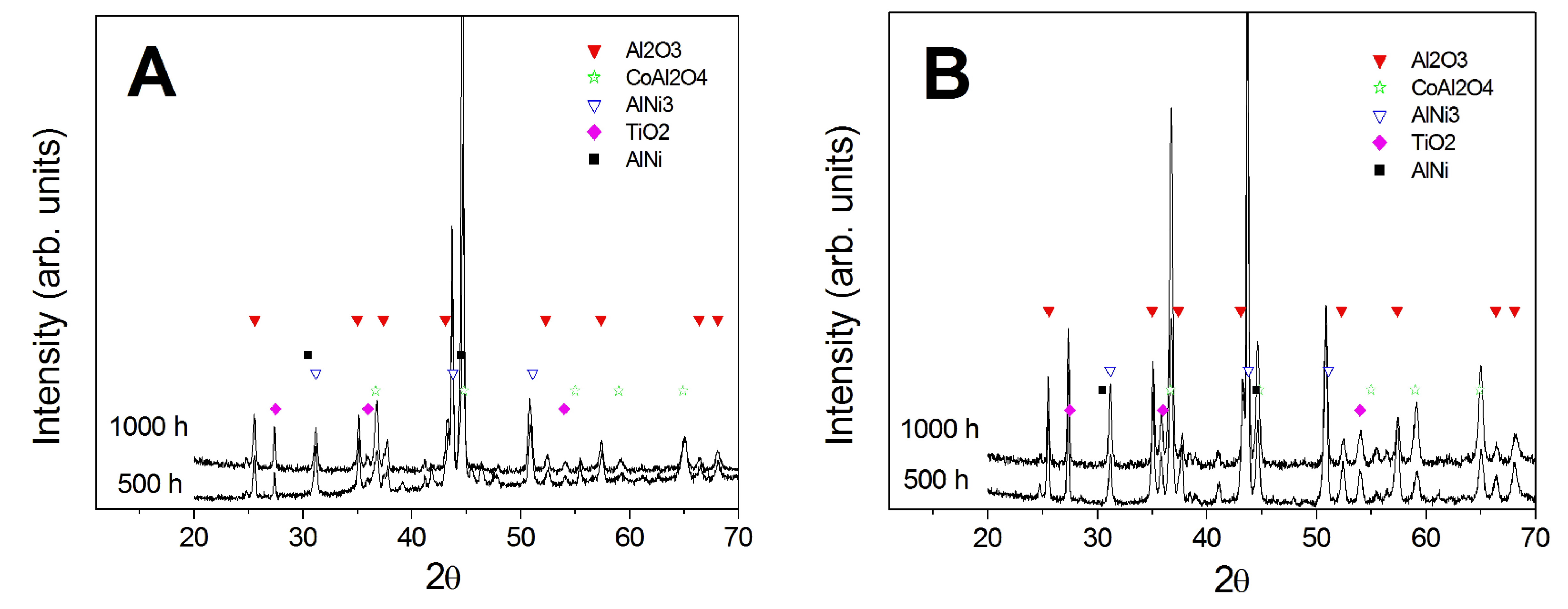 Coatings 07 00083 g006