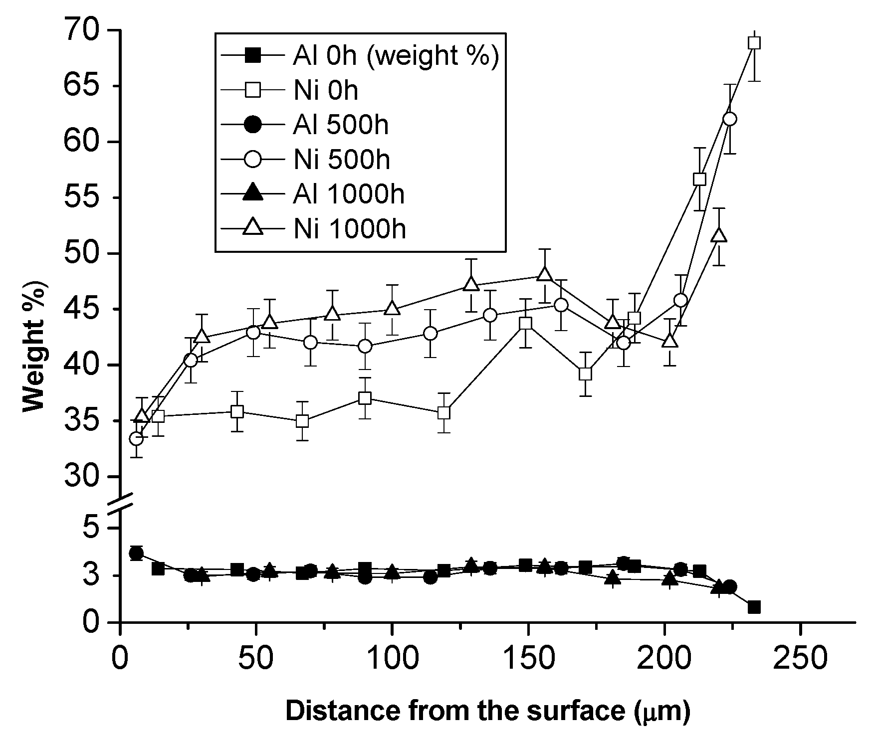 Coatings 07 00083 g008