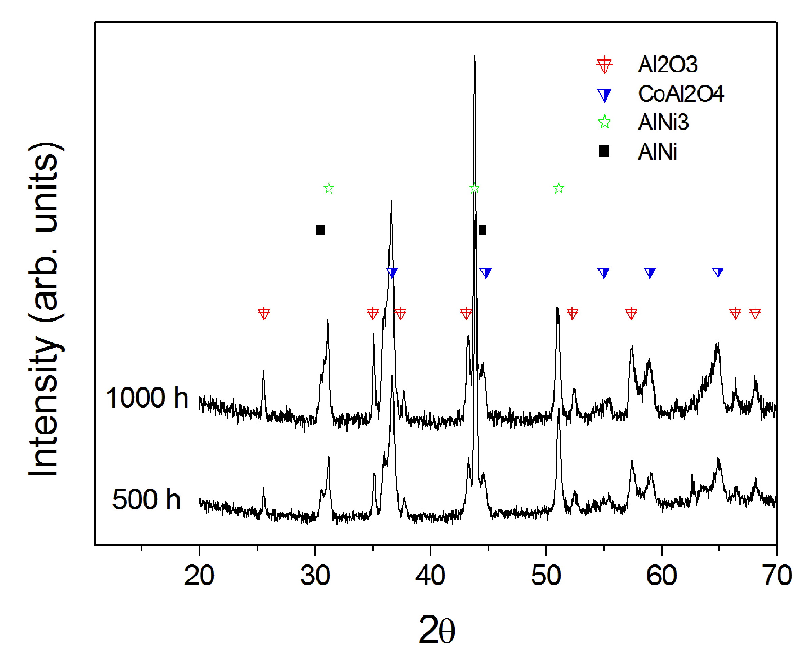 Coatings 07 00083 g010