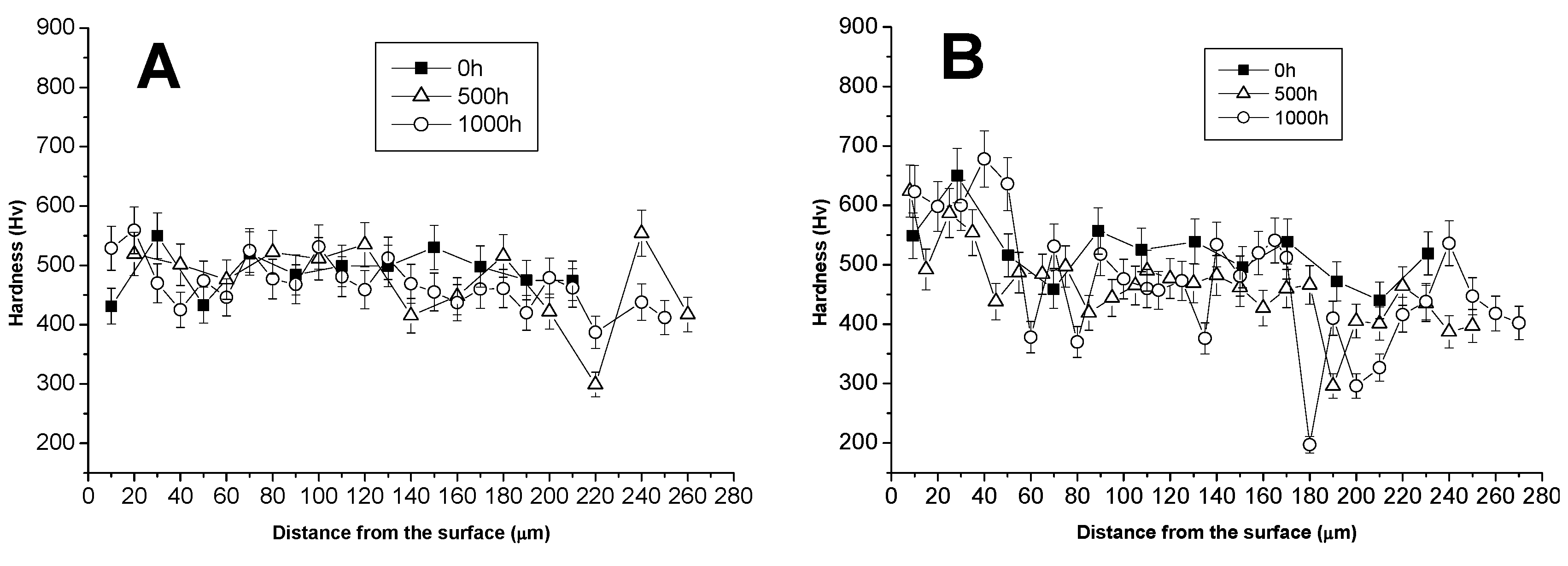 Coatings 07 00083 g013