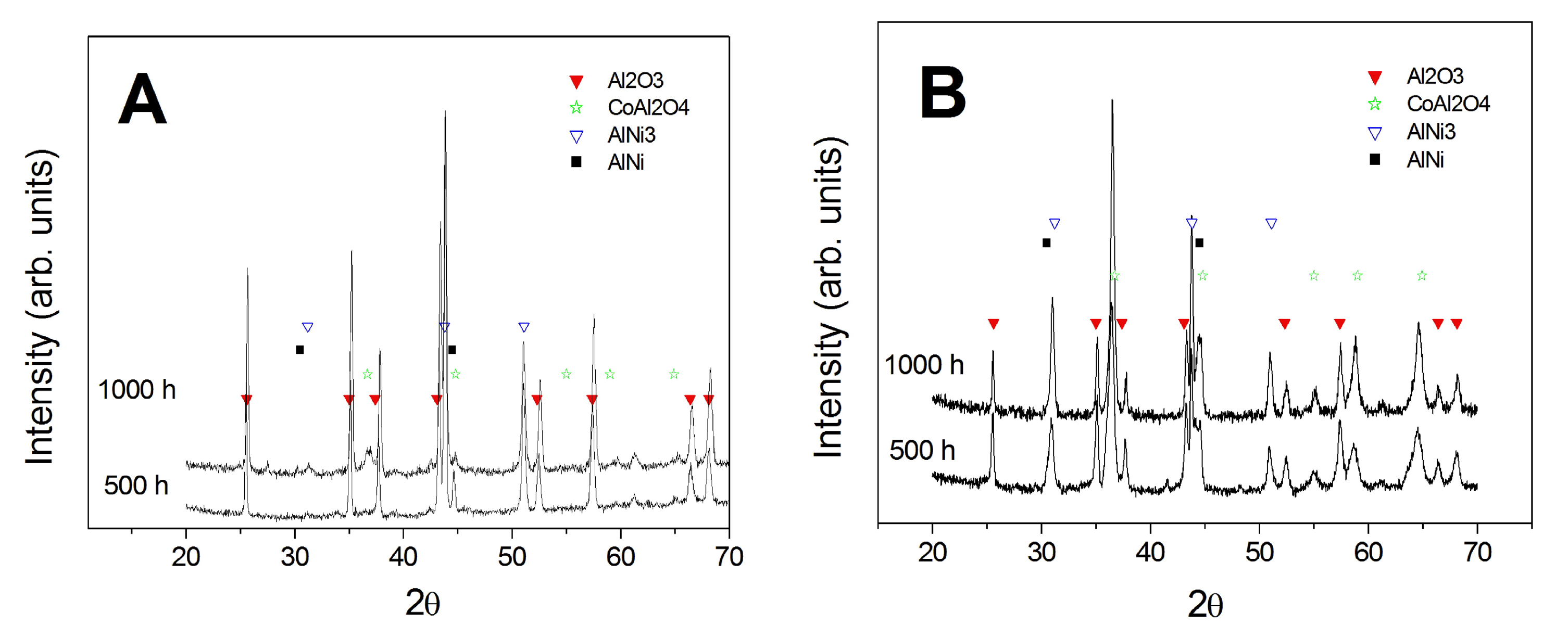 Coatings 07 00083 g014