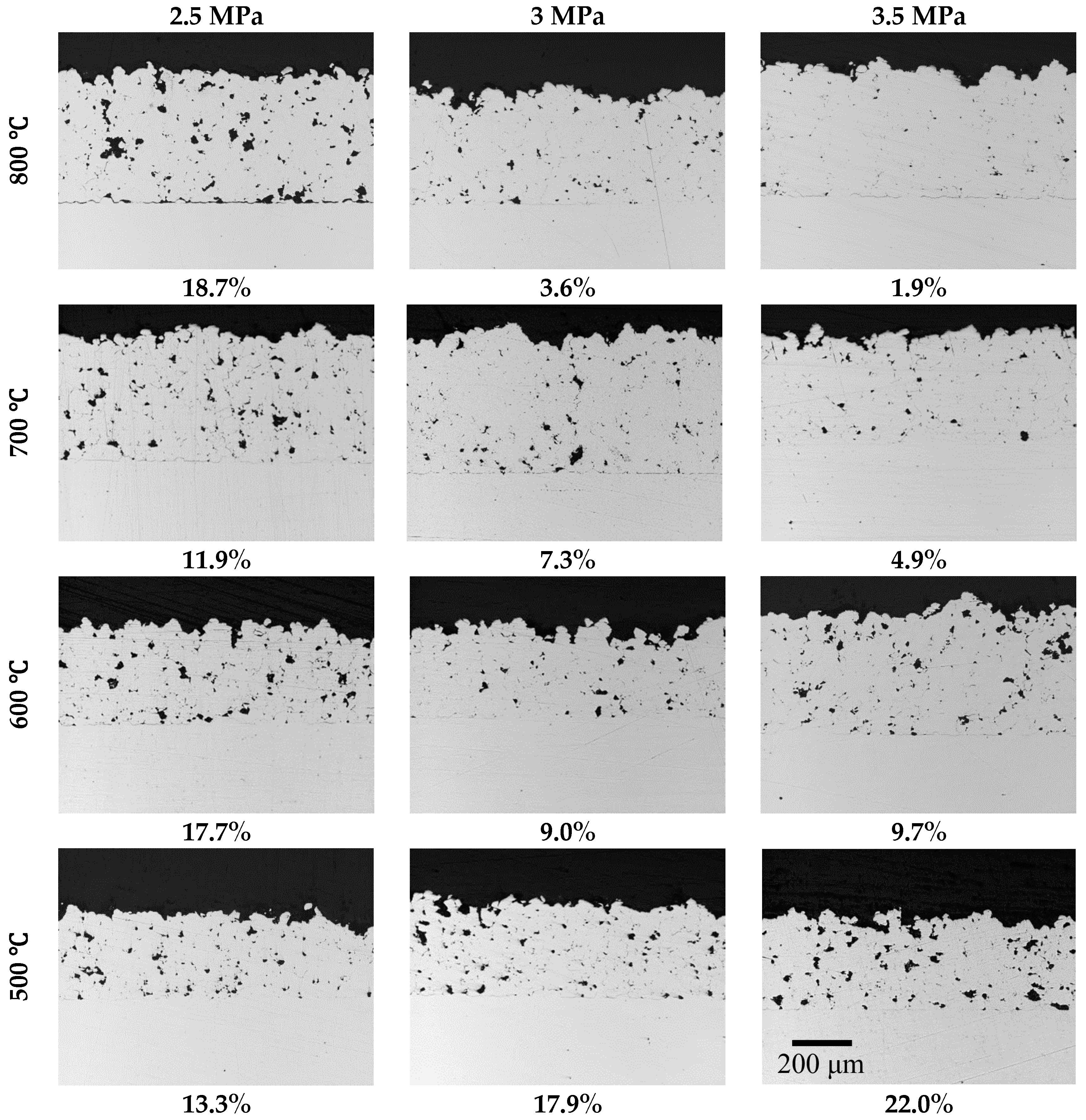 Coatings 07 00087 g002