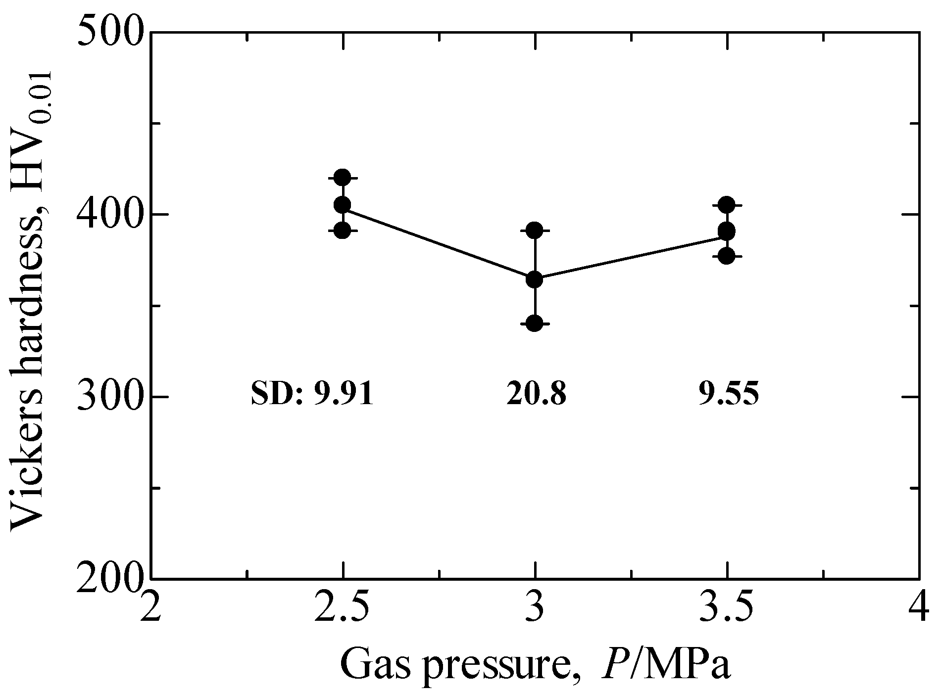 Coatings 07 00087 g005