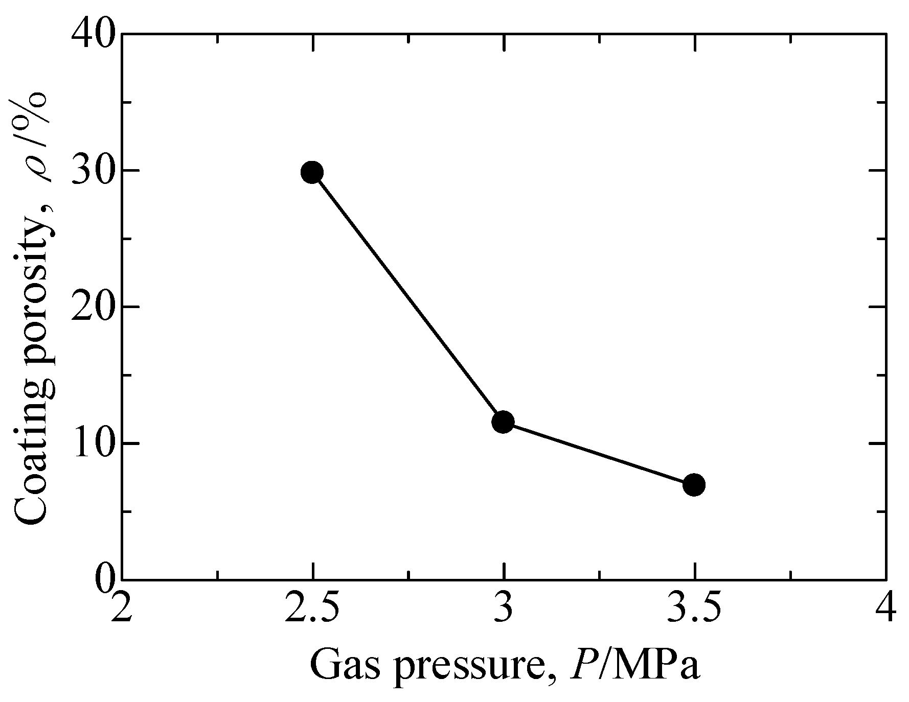Coatings 07 00087 g007