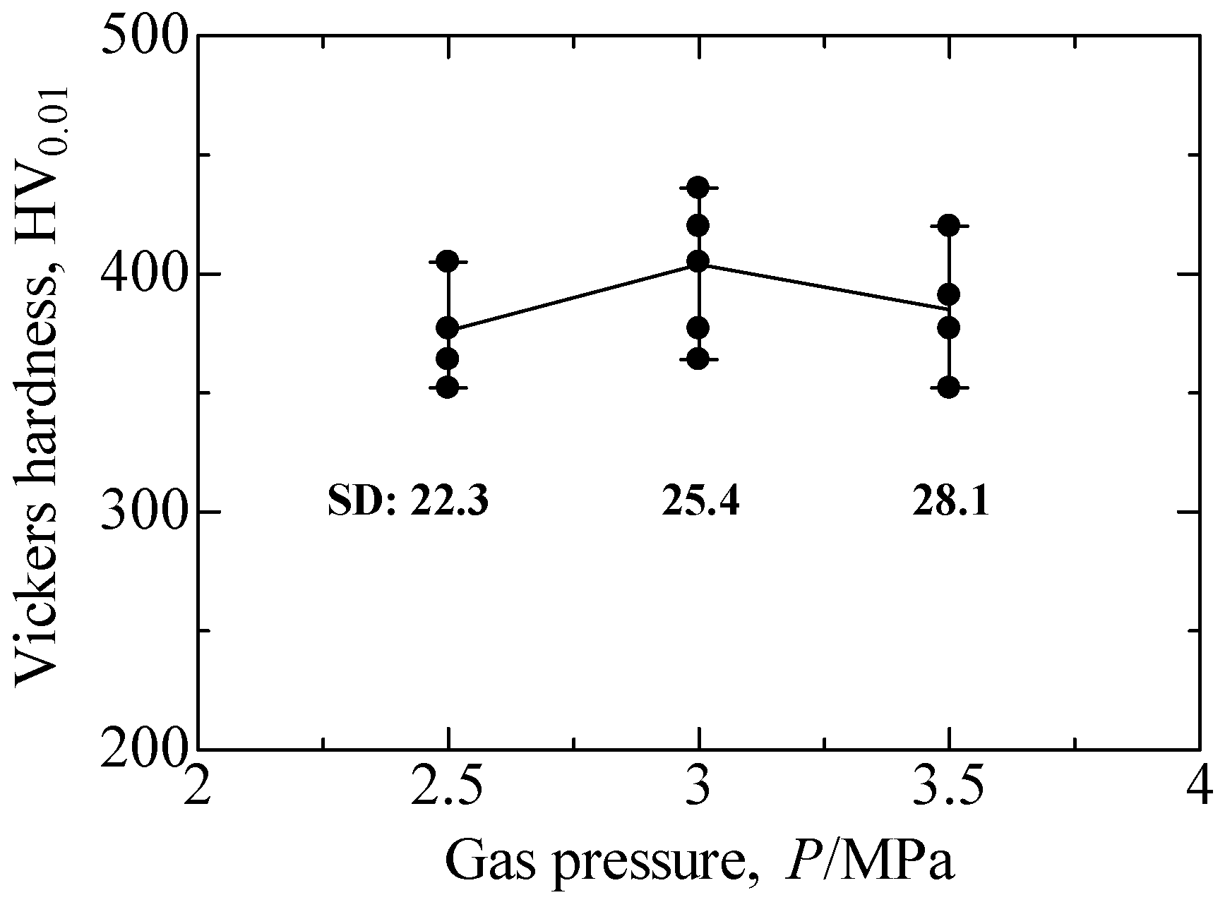Coatings 07 00087 g008