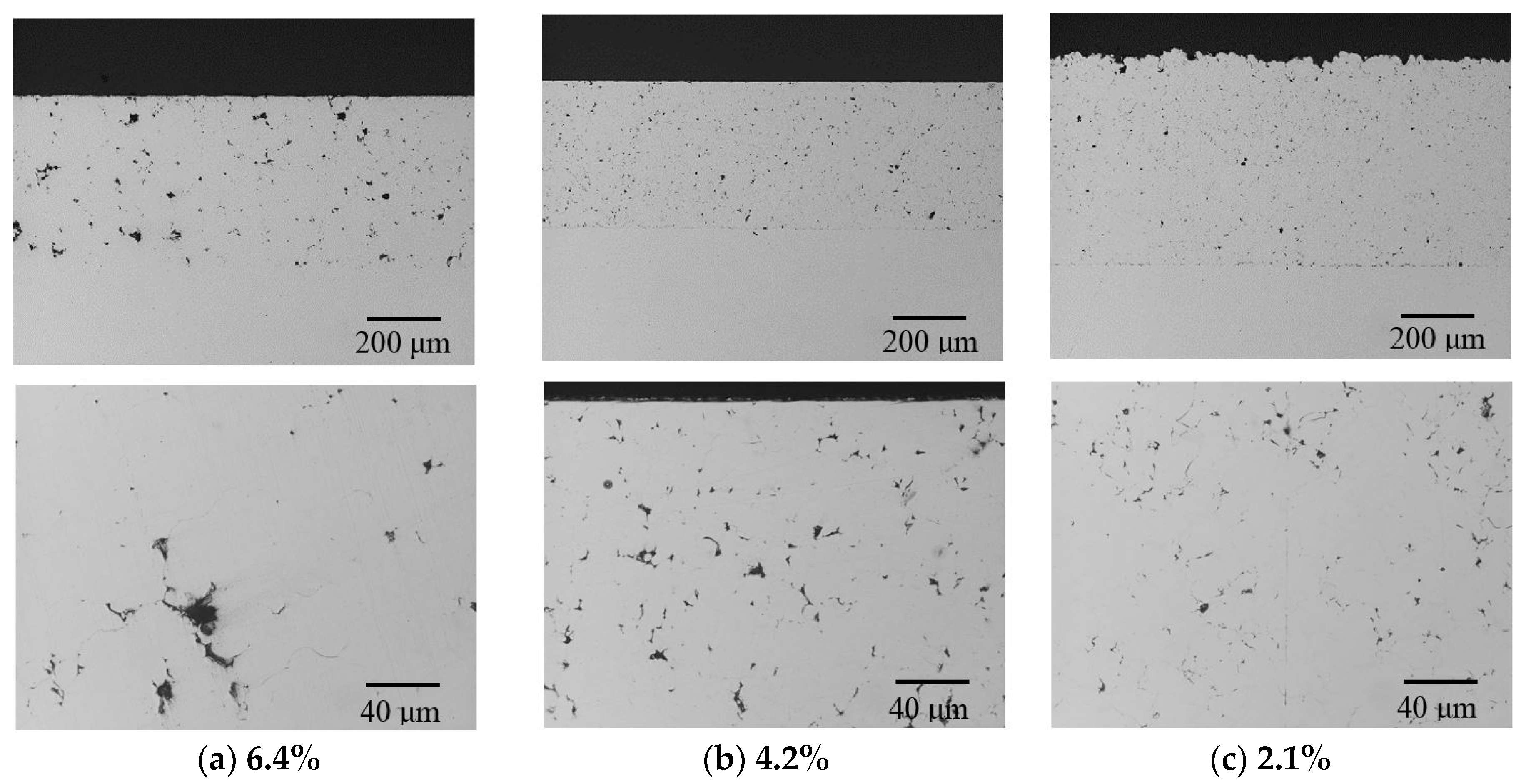 Coatings 07 00087 g009