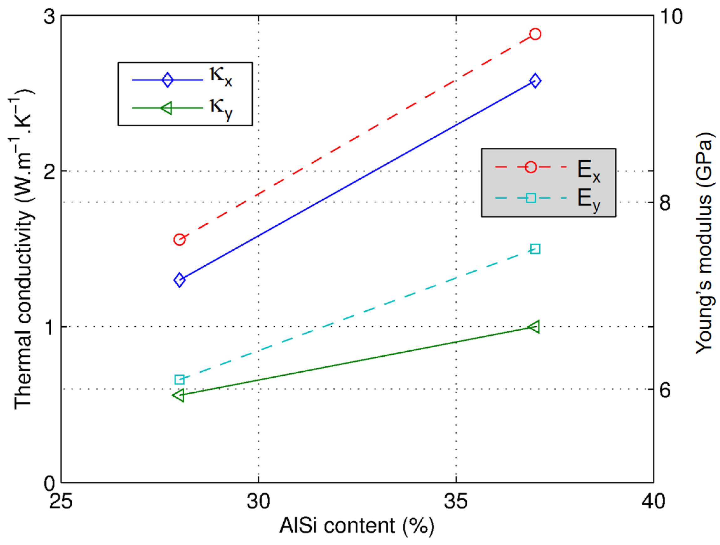 Coatings 07 00091 g009