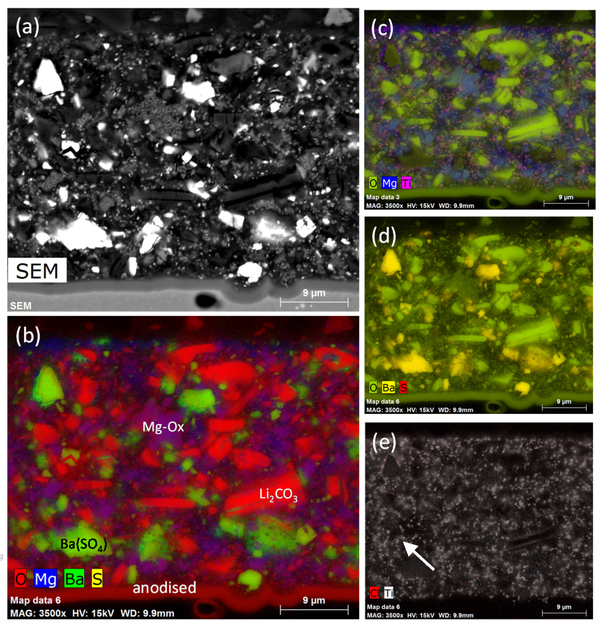Coatings 07 00106 g005 Coatings 07 00106 g005