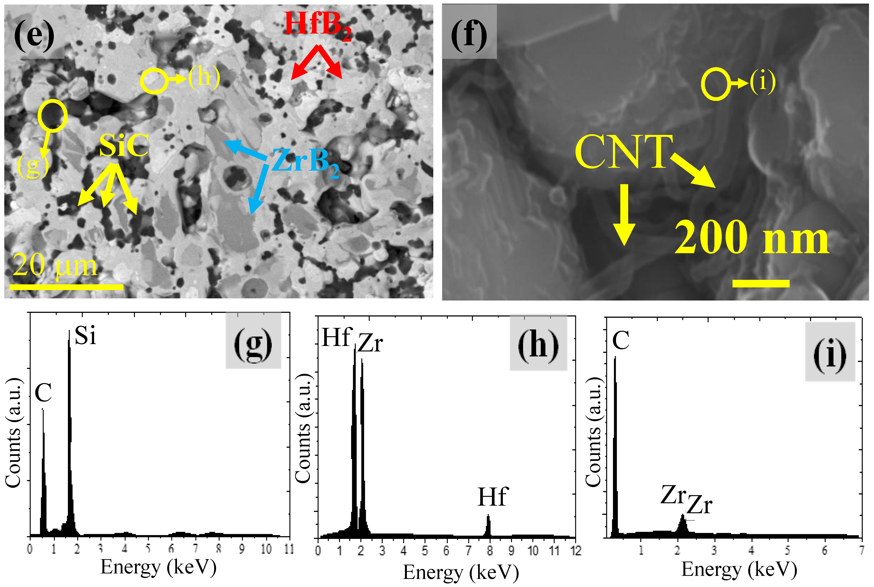 Coatings 07 00110 g005b