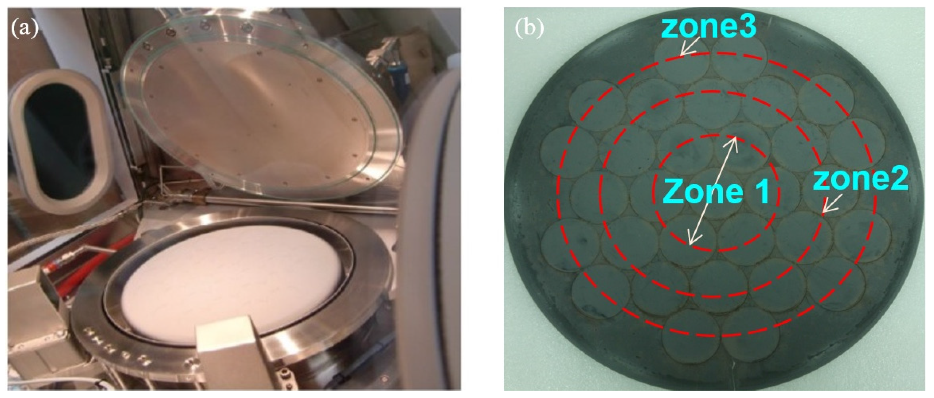 Coatings 07 00112 g001