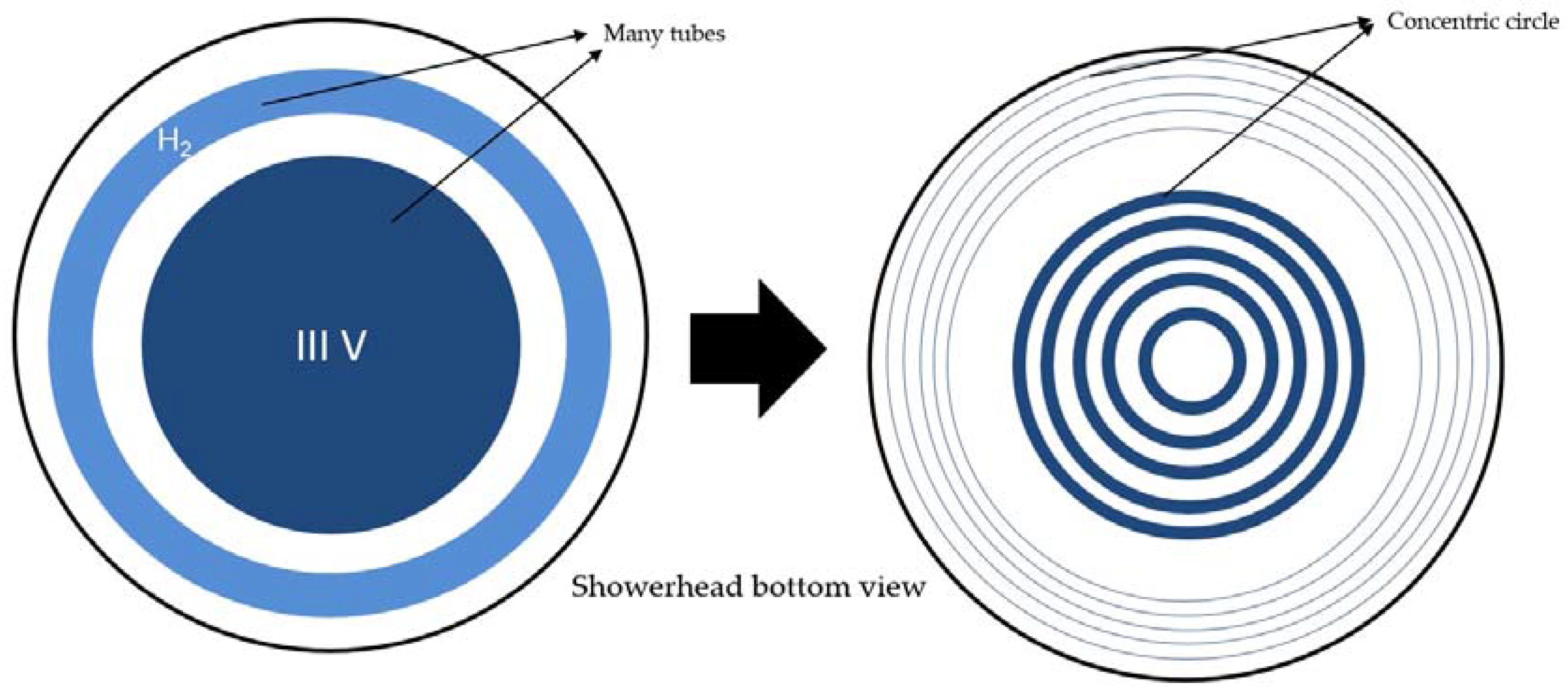 Coatings 07 00112 g004