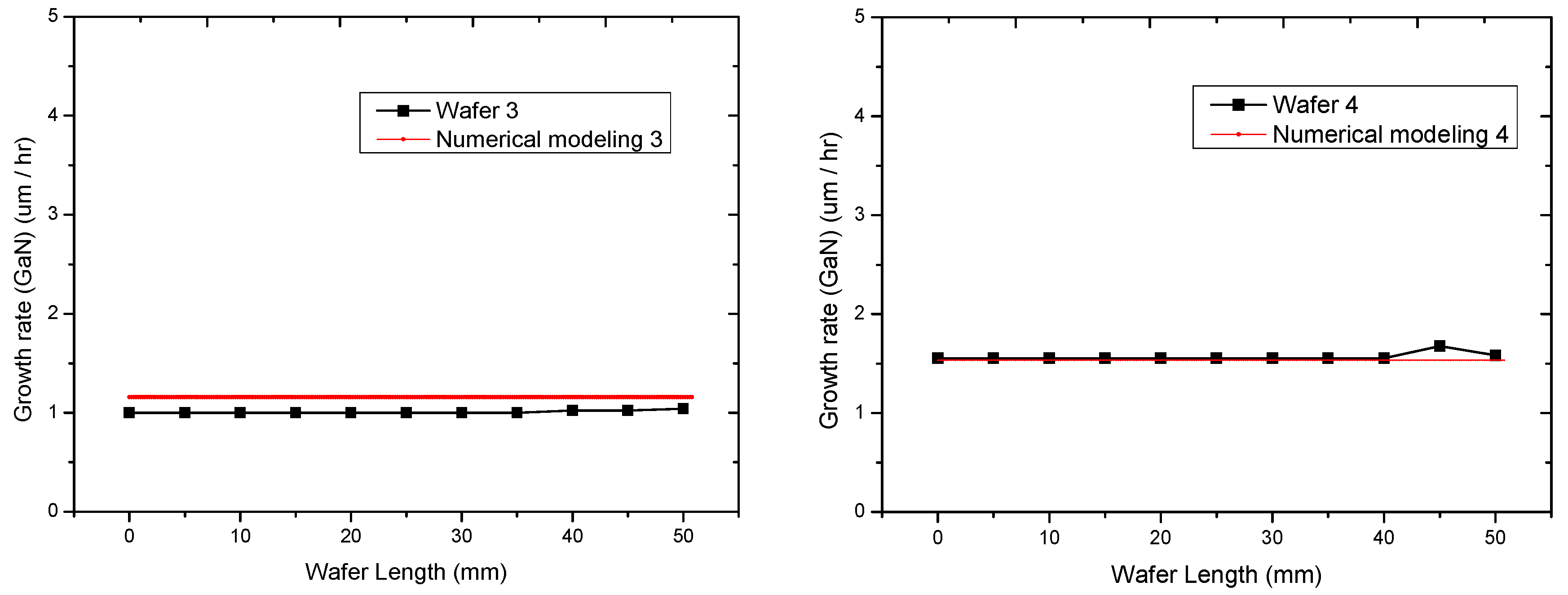 Coatings 07 00112 g007