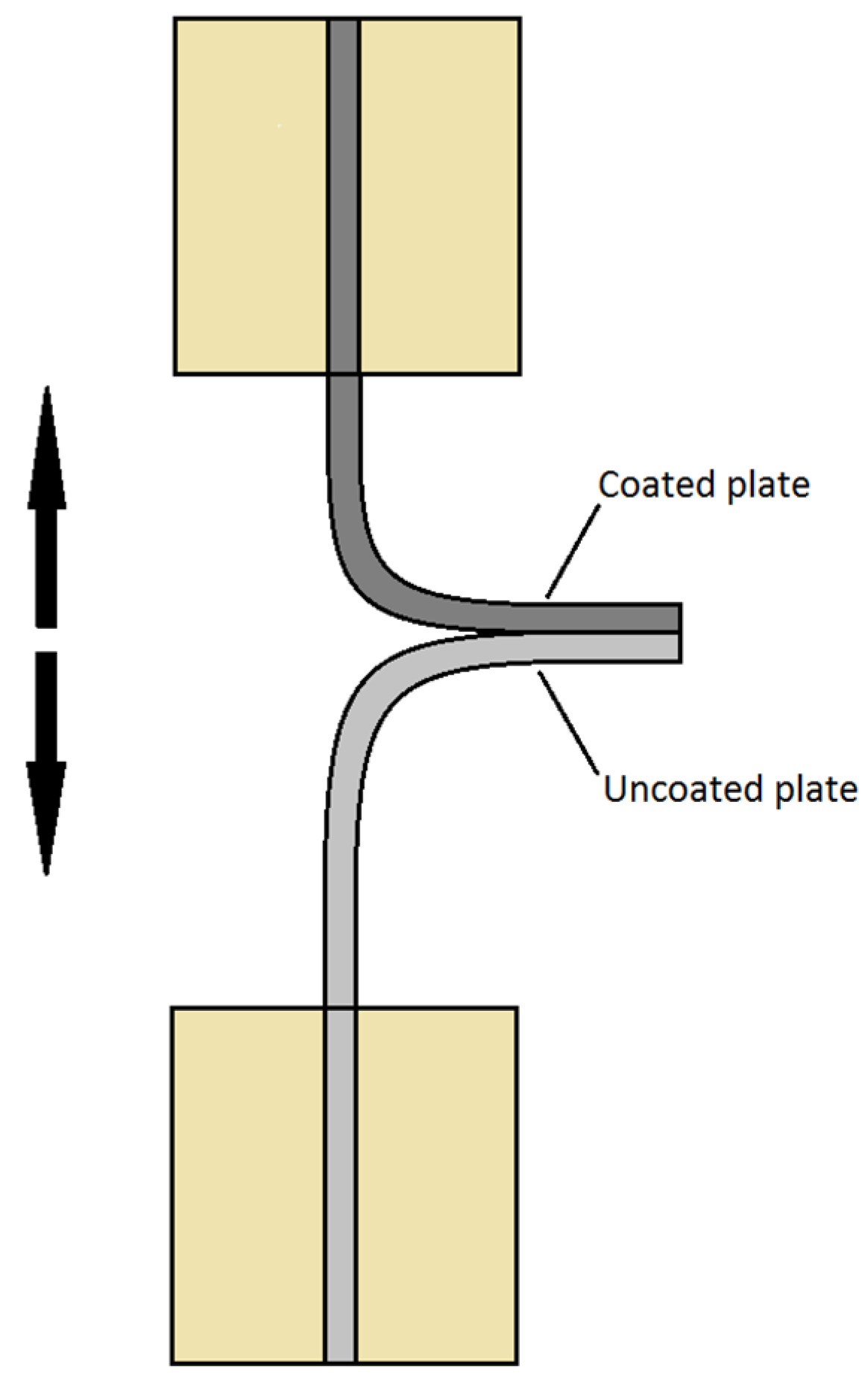Coatings 07 00116 g002
