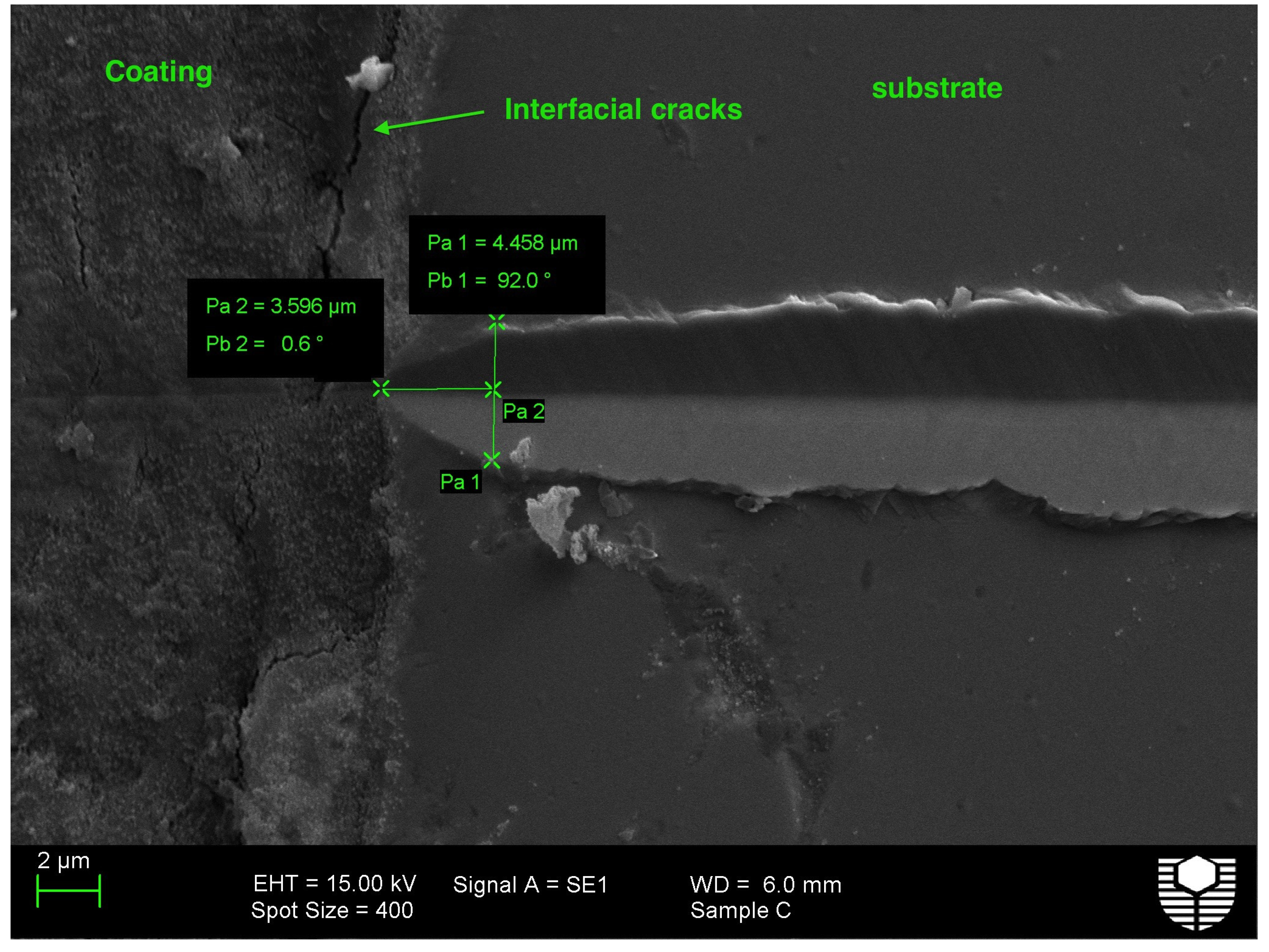 Coatings 07 00116 g006
