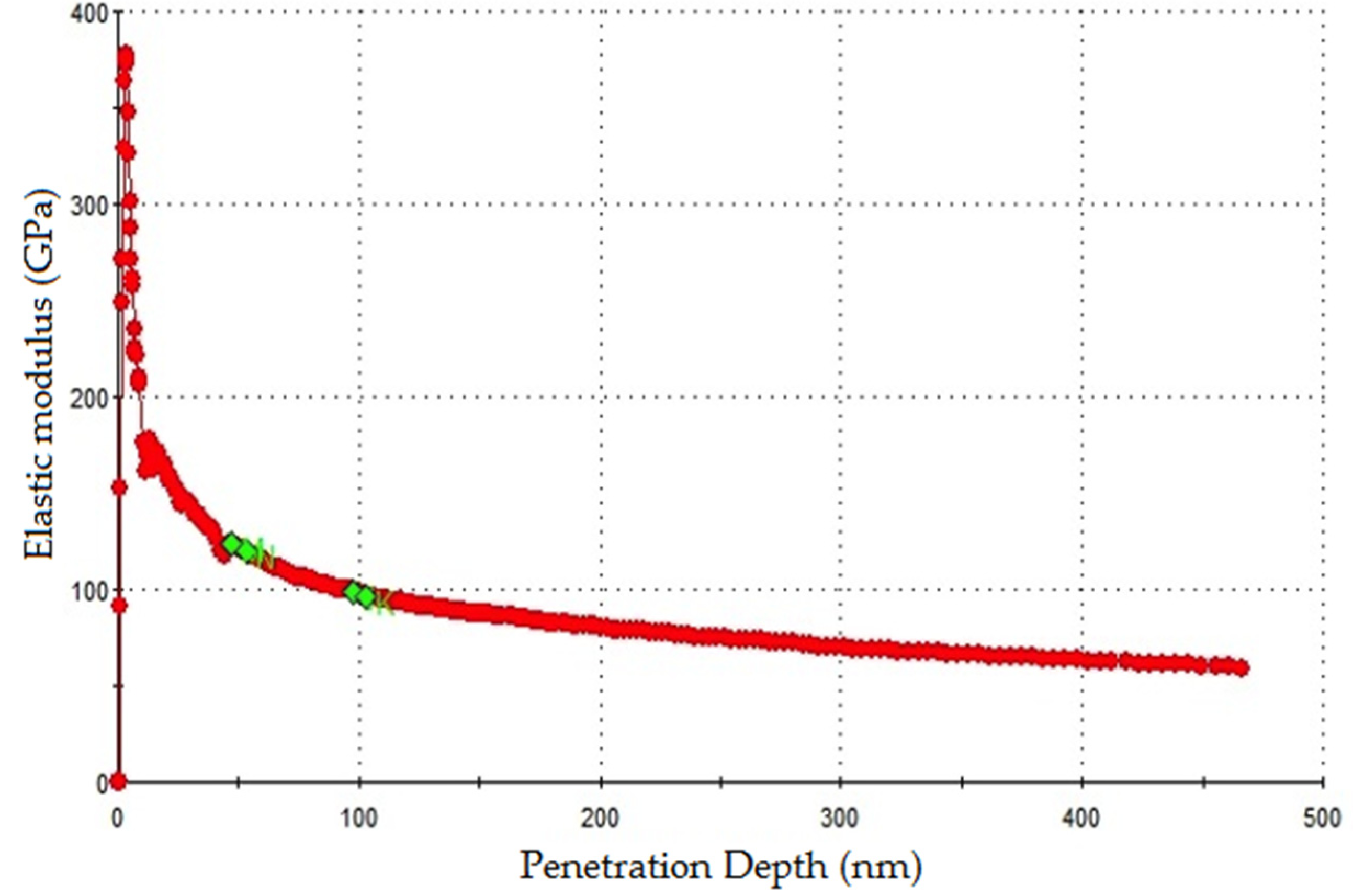 Coatings 07 00116 g009