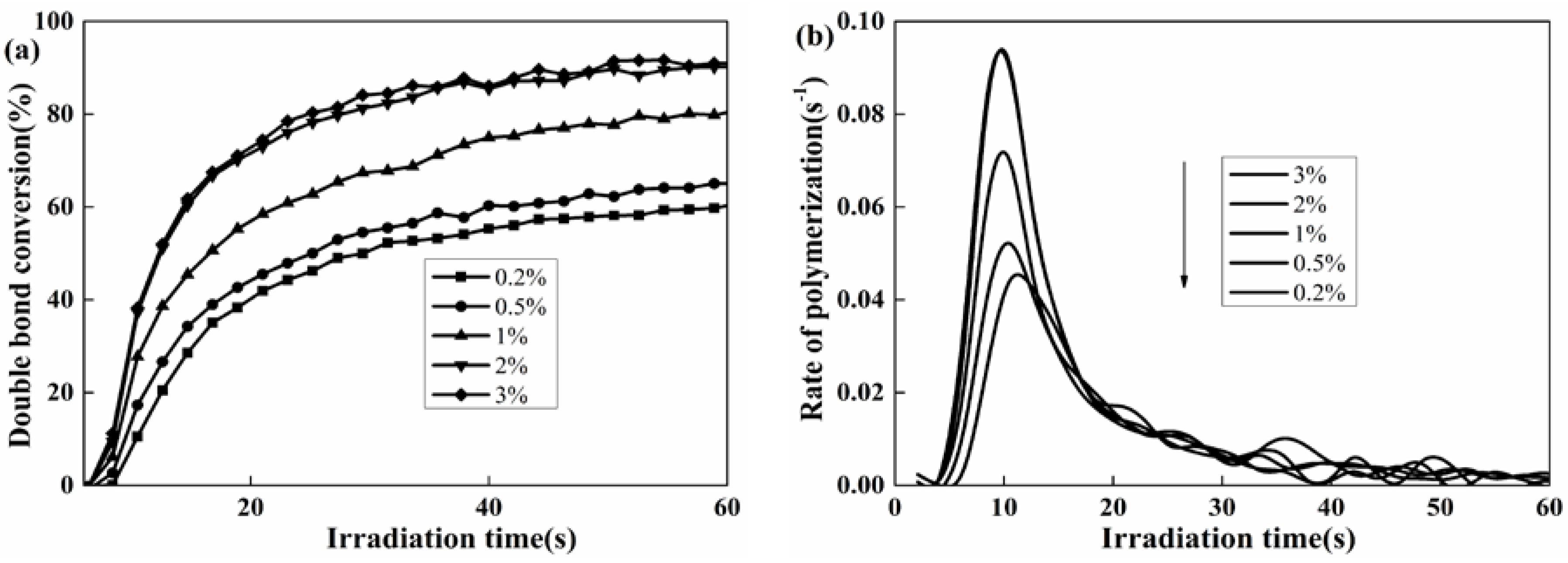 Coatings 07 00117 g003 Coatings 07 00117 g003