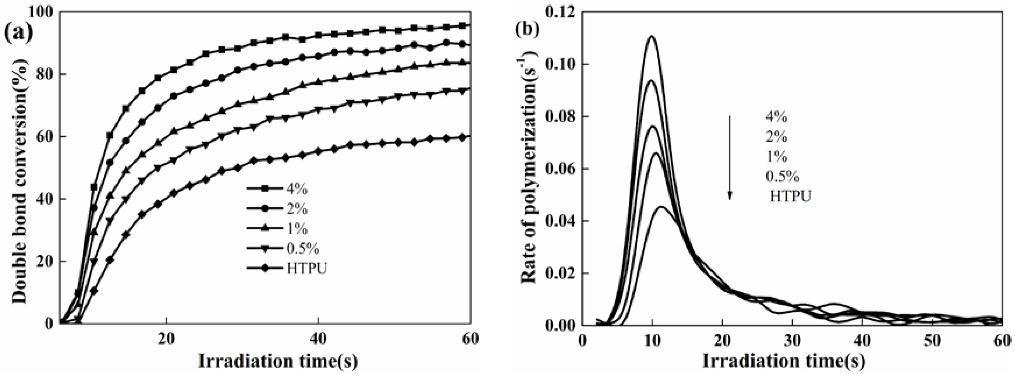 Coatings 07 00117 g004 Coatings 07 00117 g004