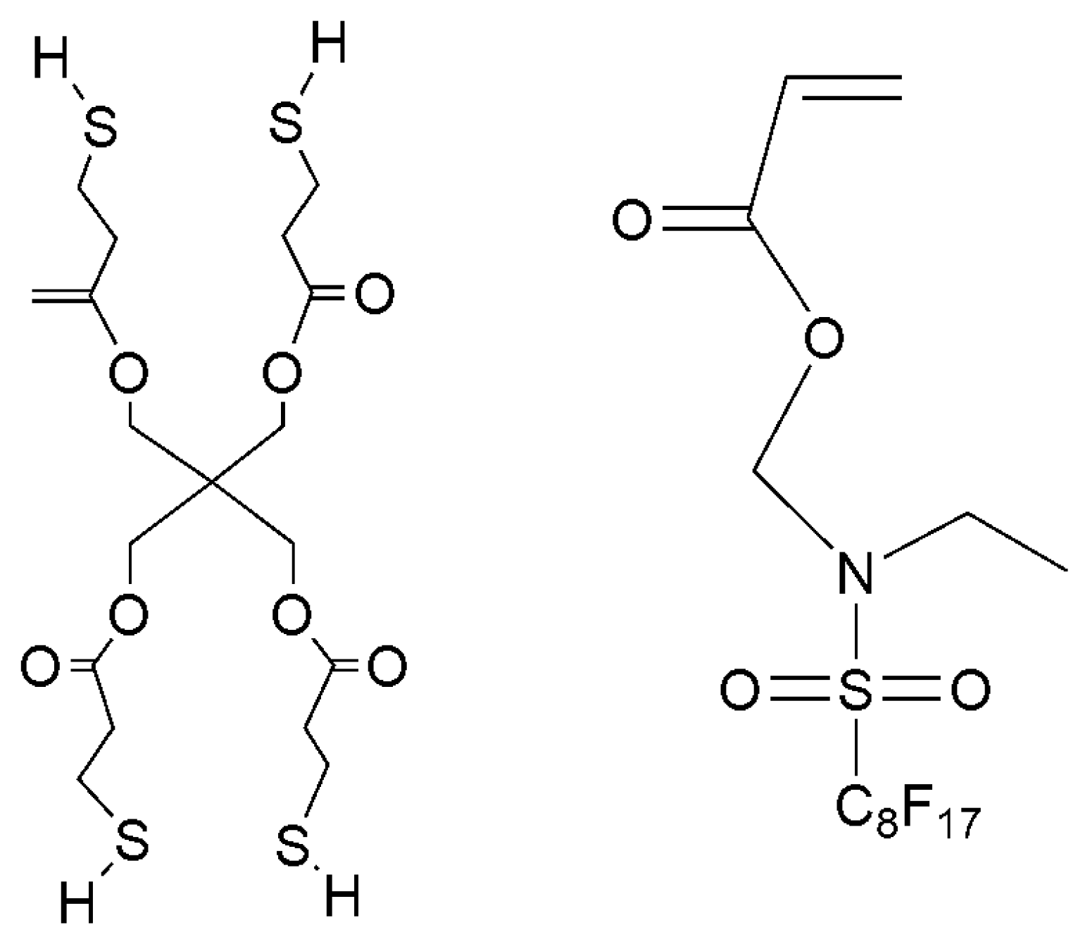Coatings 07 00117 sch001 Coatings 07 00117 sch001