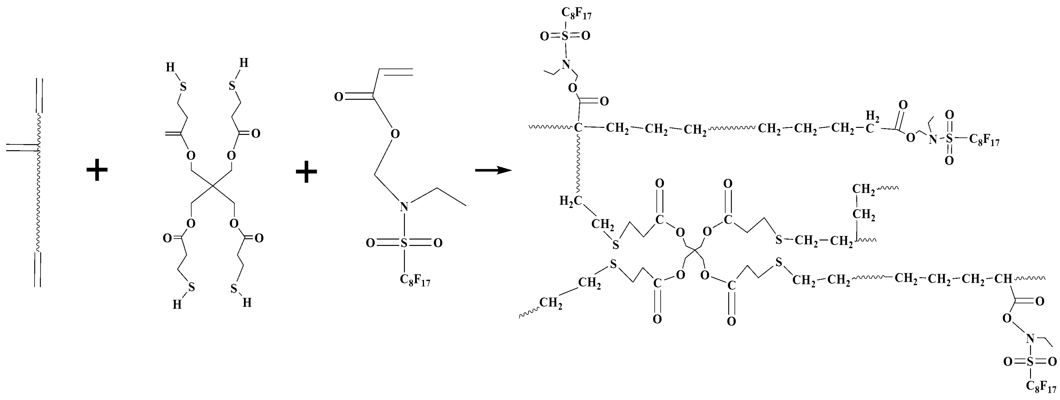 Coatings 07 00117 sch003 Coatings 07 00117 sch003